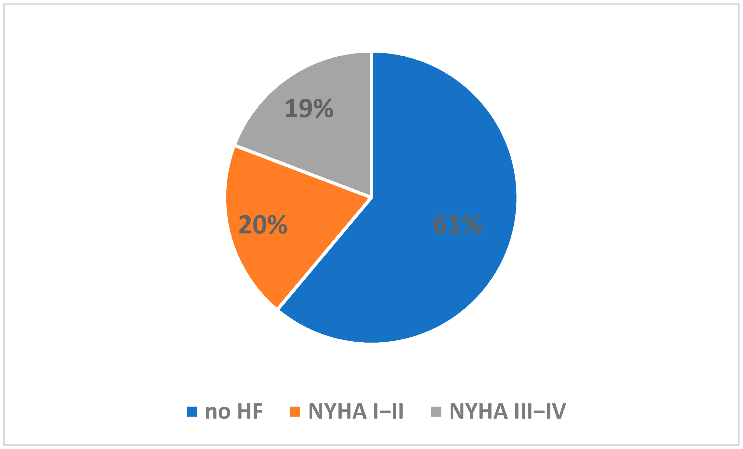 Jcm 12 02305 g002 Jcm 12 02305 g002