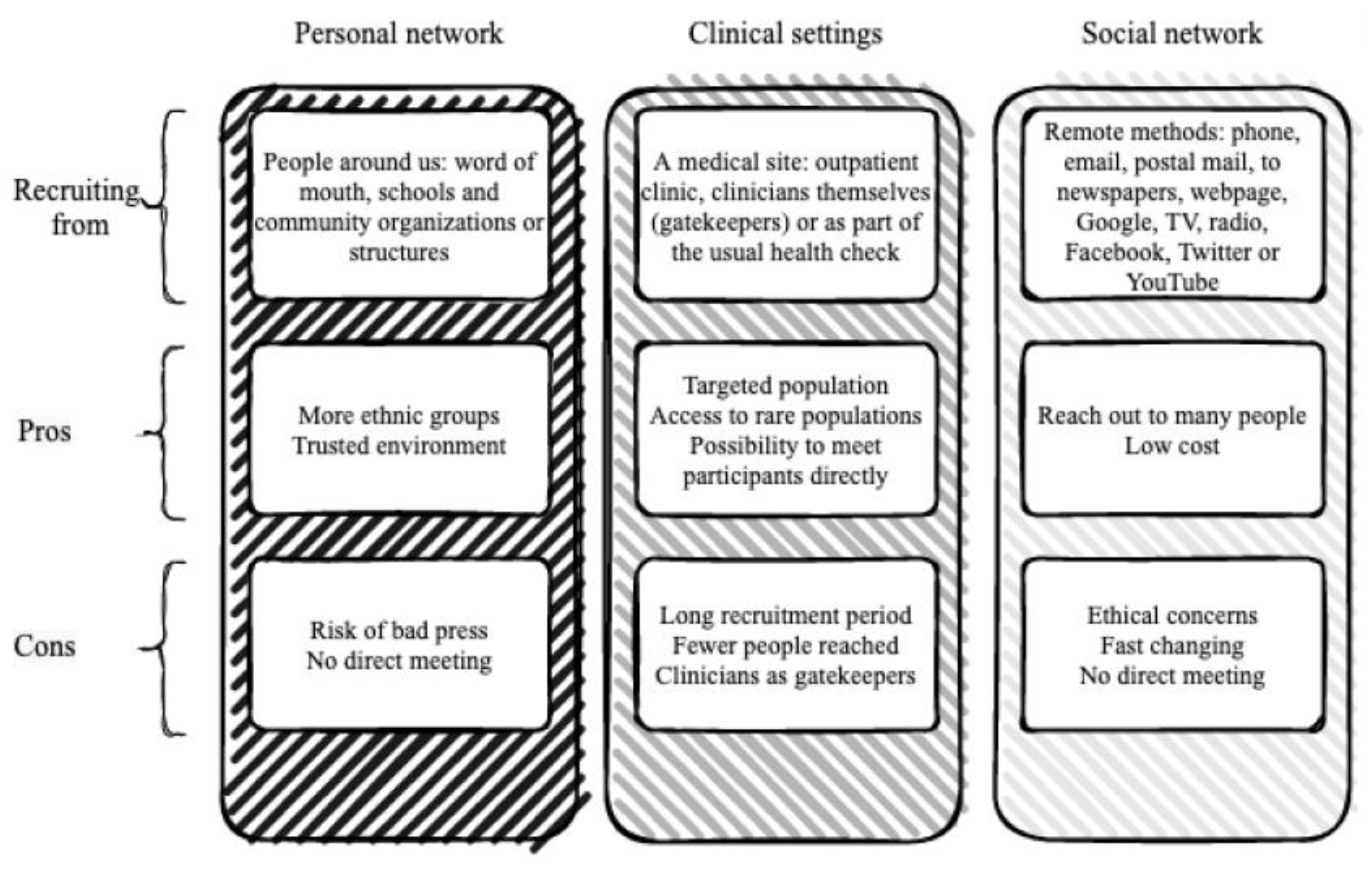 Jcm 12 02307 g003 Jcm 12 02307 g003