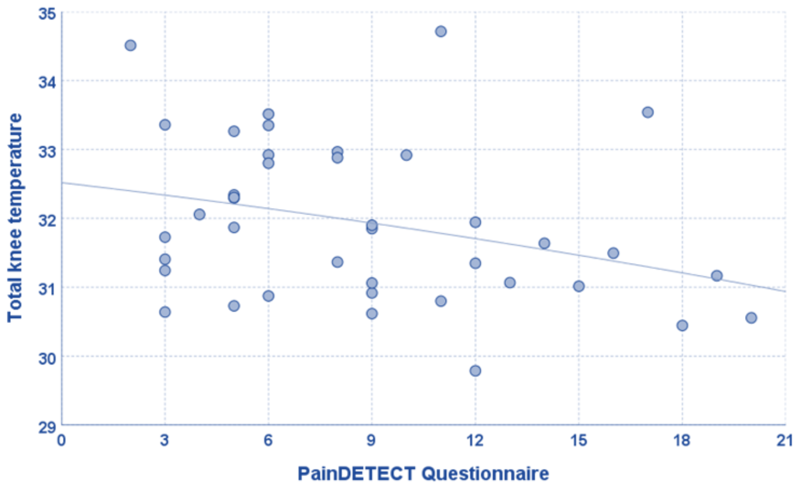 Jcm 12 02319 g003 Jcm 12 02319 g003