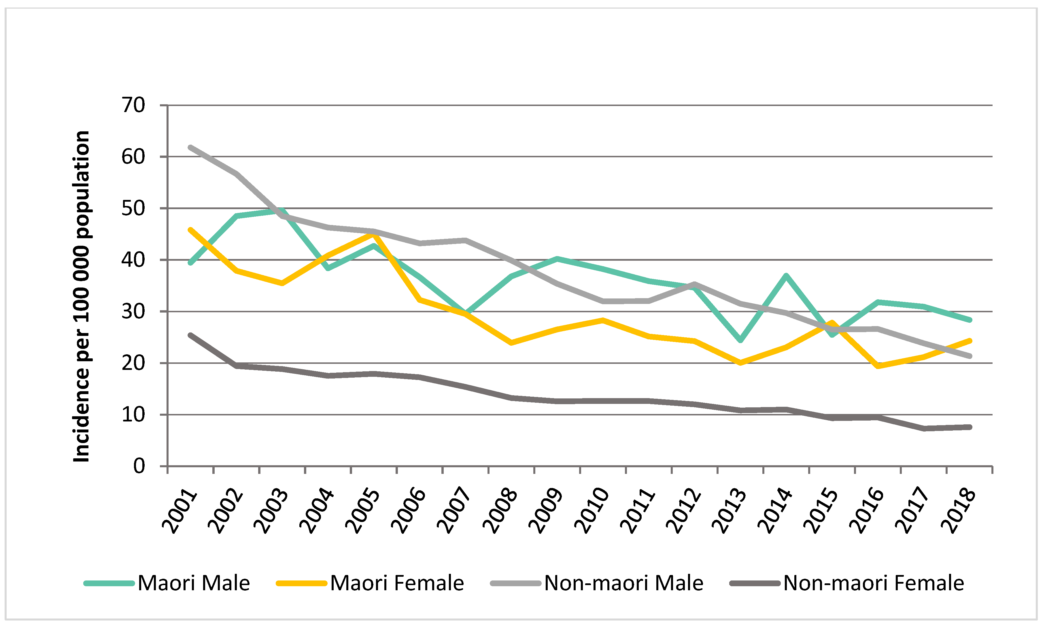 Jcm 12 02331 g002 Jcm 12 02331 g002