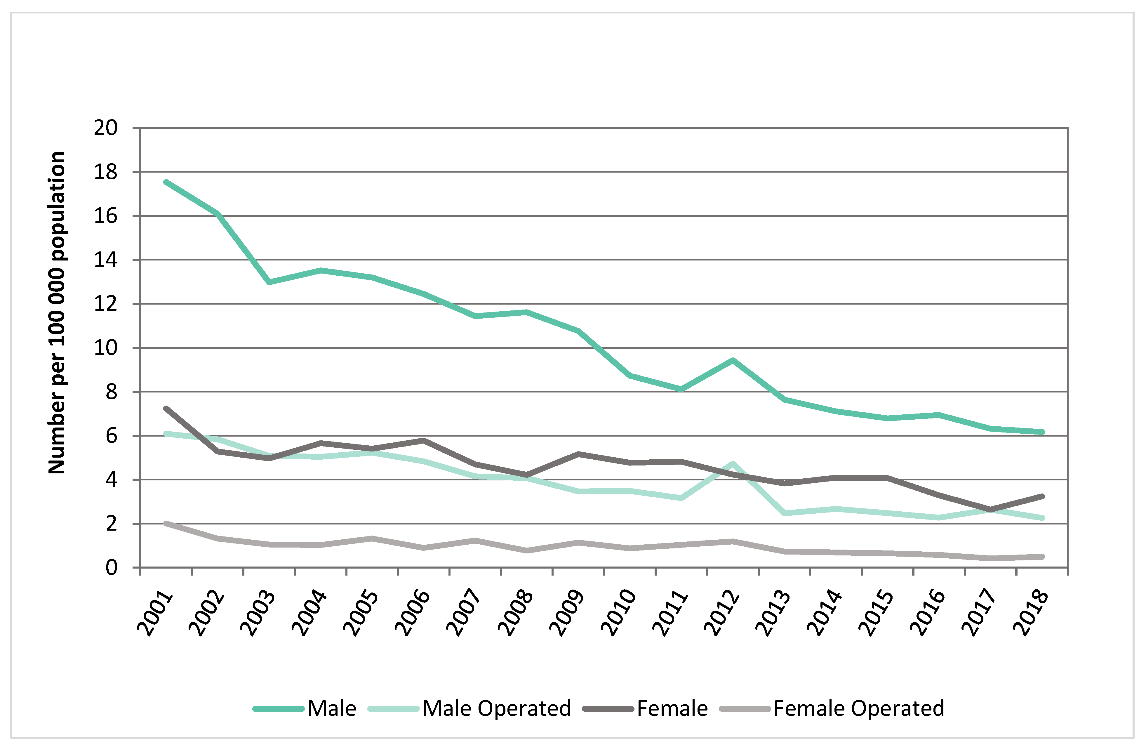 Jcm 12 02331 g005 Jcm 12 02331 g005