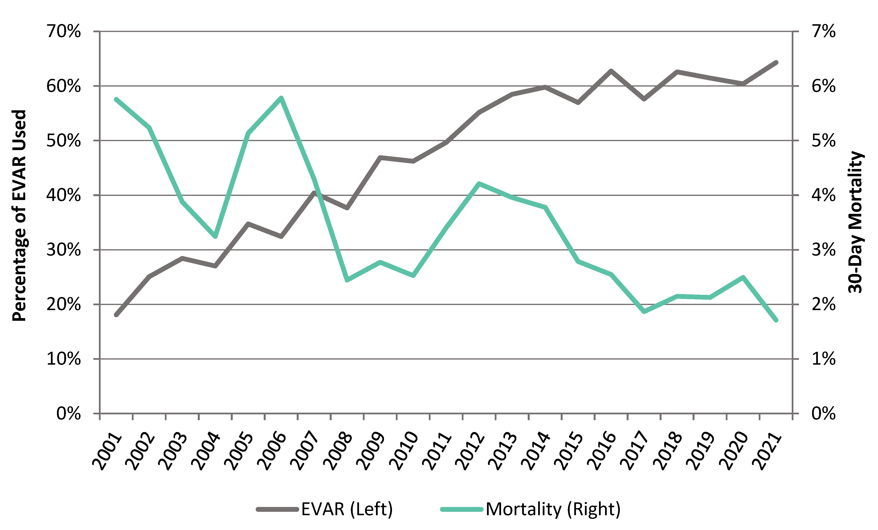 Jcm 12 02331 g006 Jcm 12 02331 g006