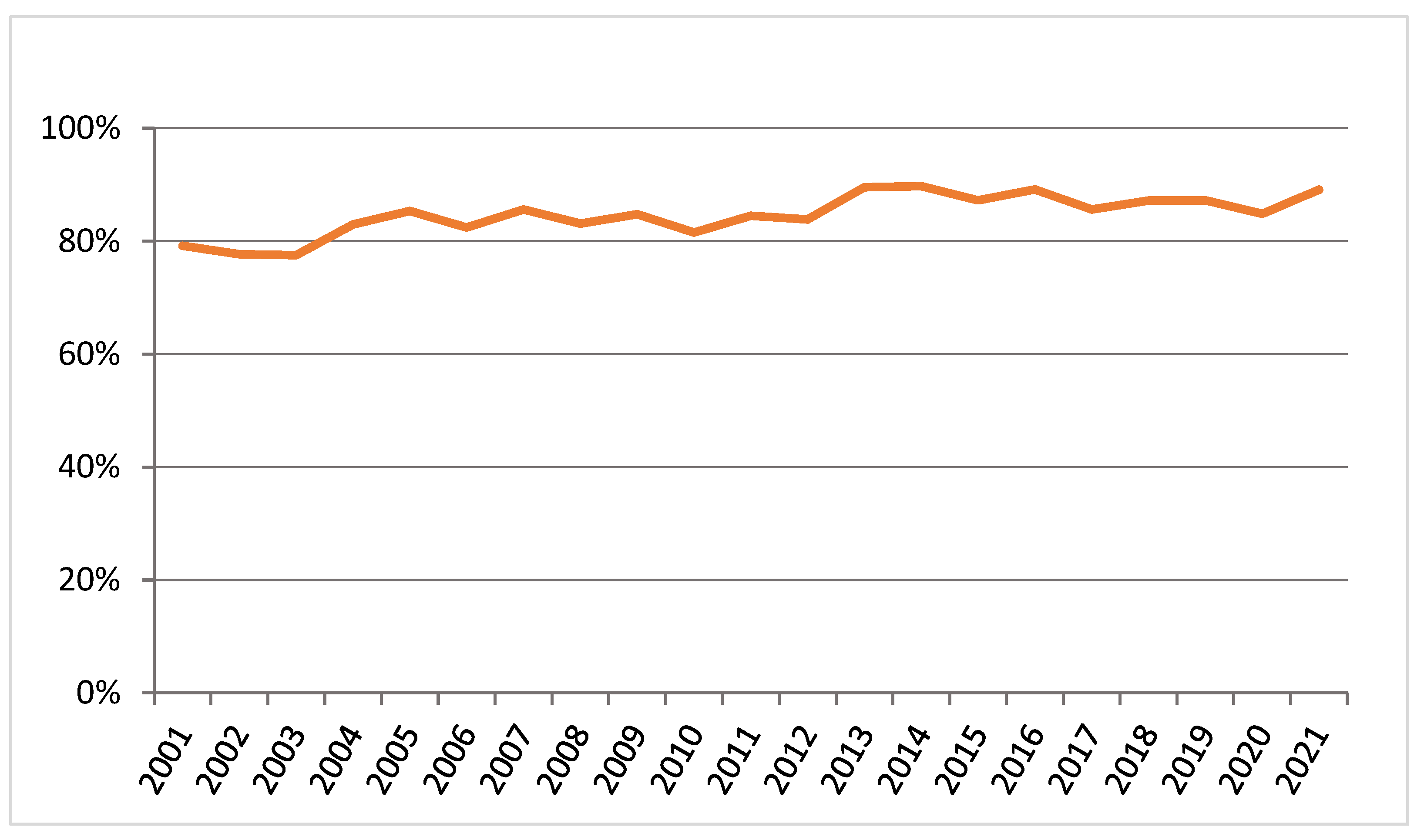 Jcm 12 02331 g009 Jcm 12 02331 g009