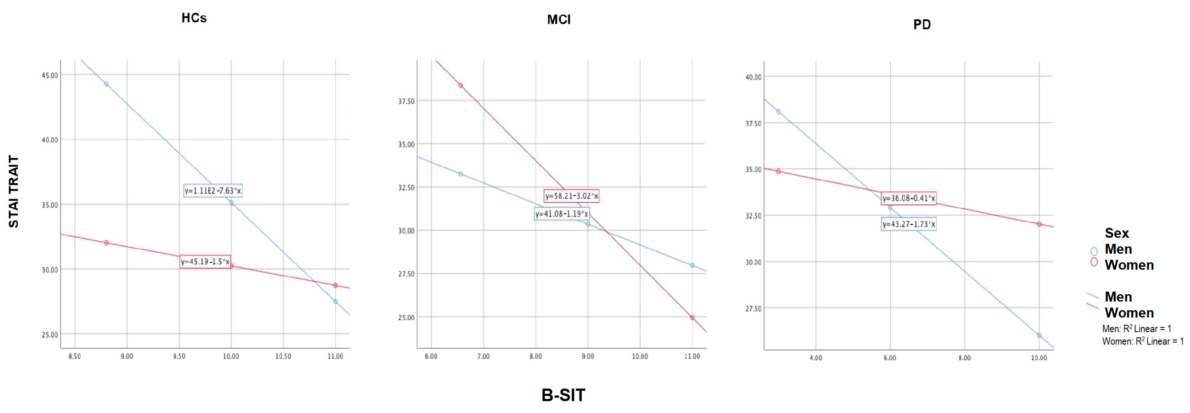 Jcm 12 02338 g001 Jcm 12 02338 g001