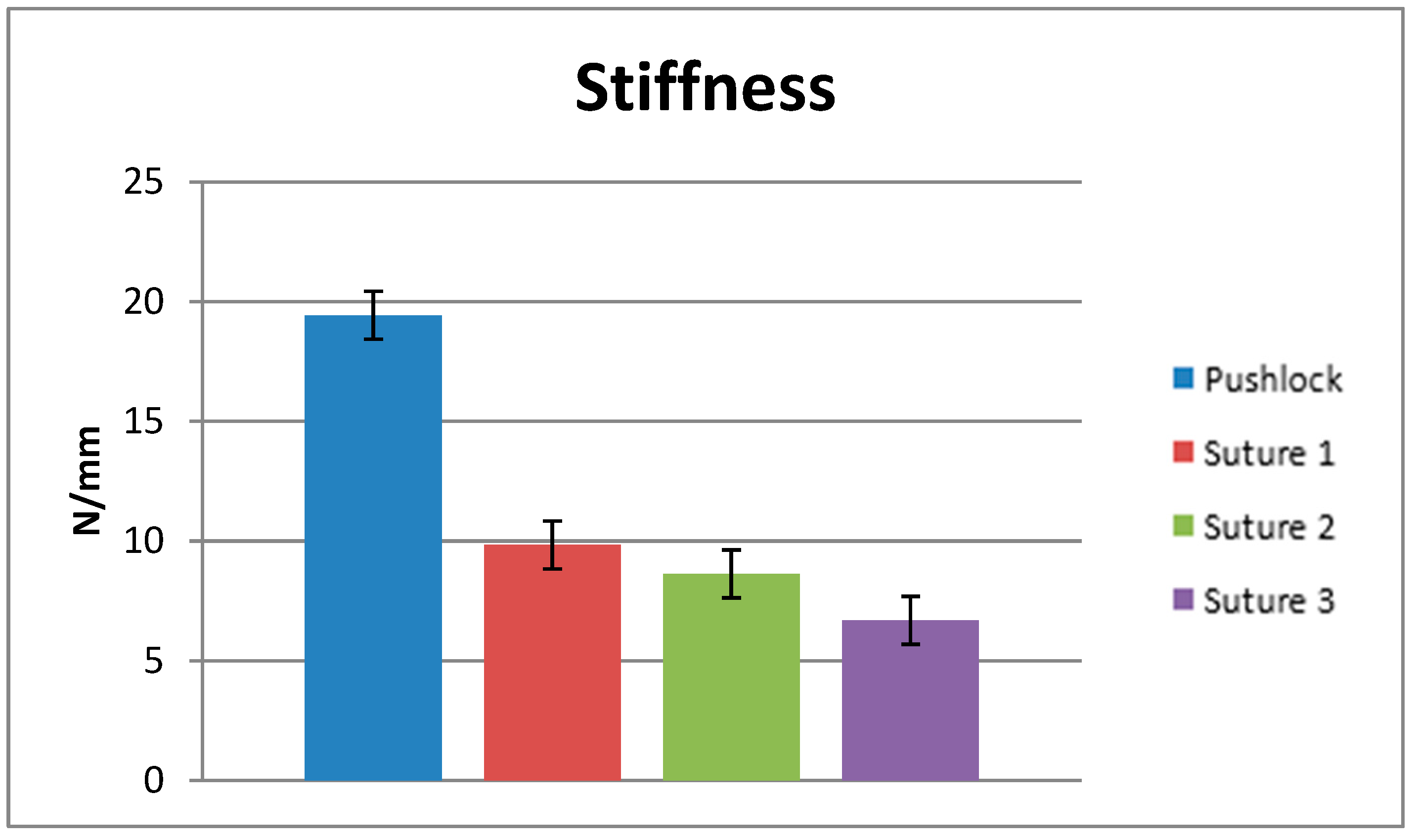 Jcm 12 02340 g005 Jcm 12 02340 g005