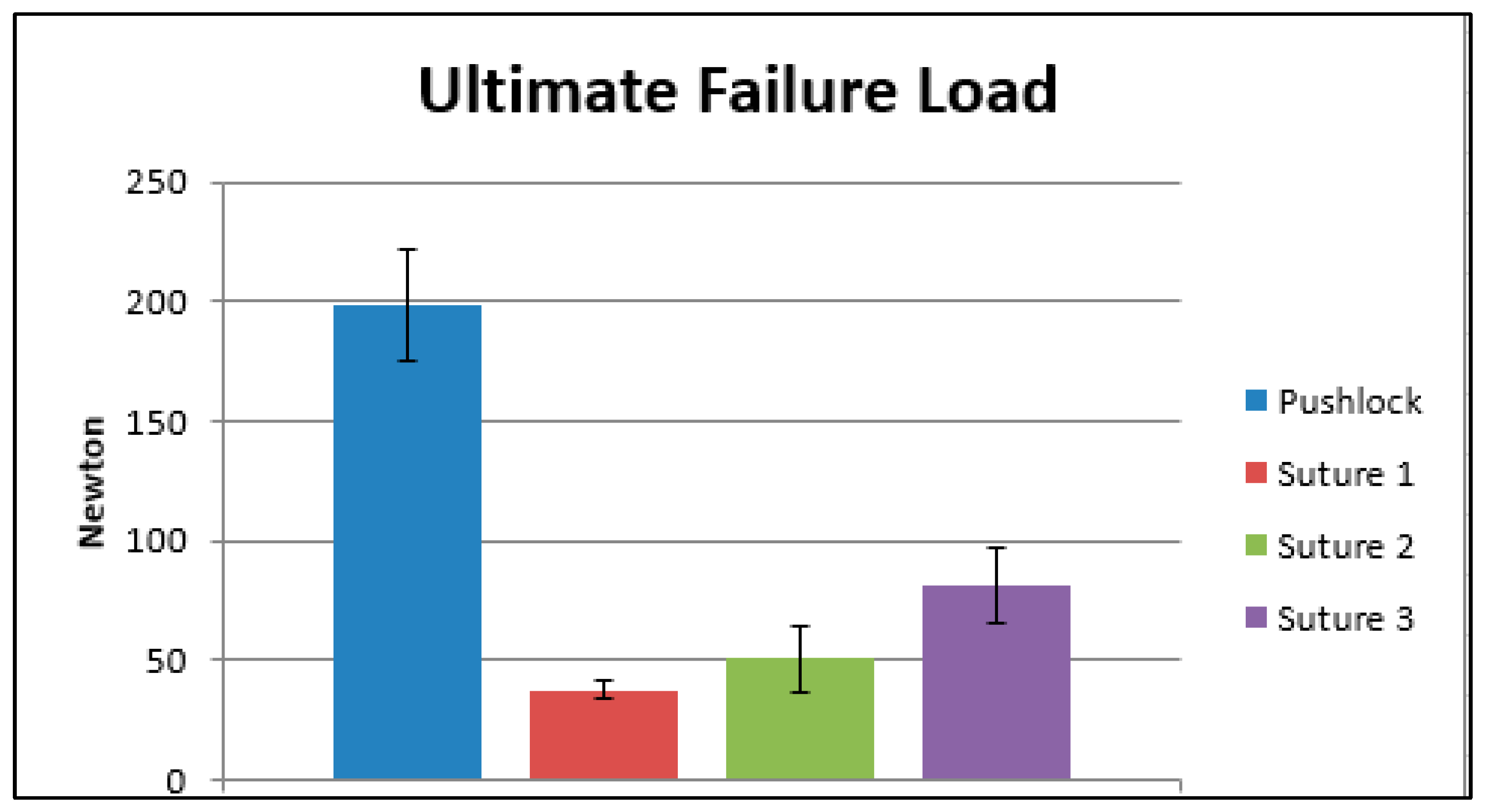 Jcm 12 02340 g006 Jcm 12 02340 g006