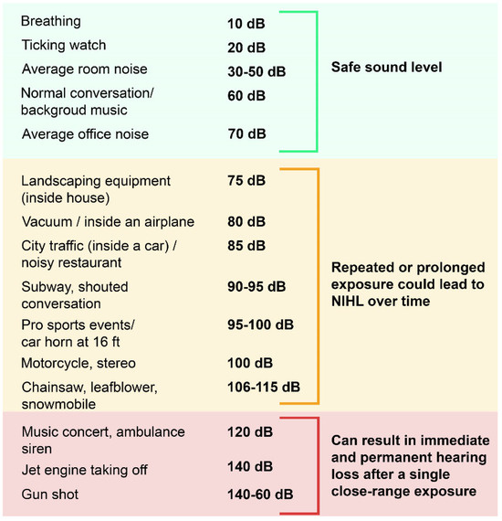 Hidden Consequences of Interim Analyses & Adaptive Trial Options