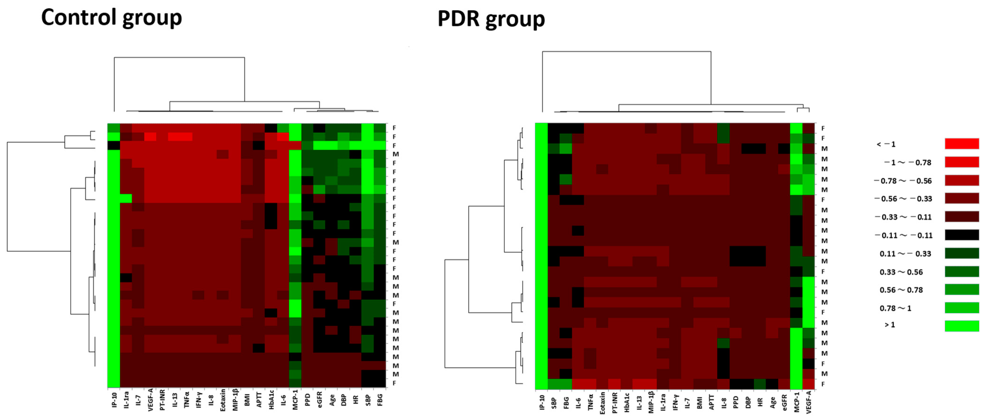 Jcm 12 02354 g001 Jcm 12 02354 g001