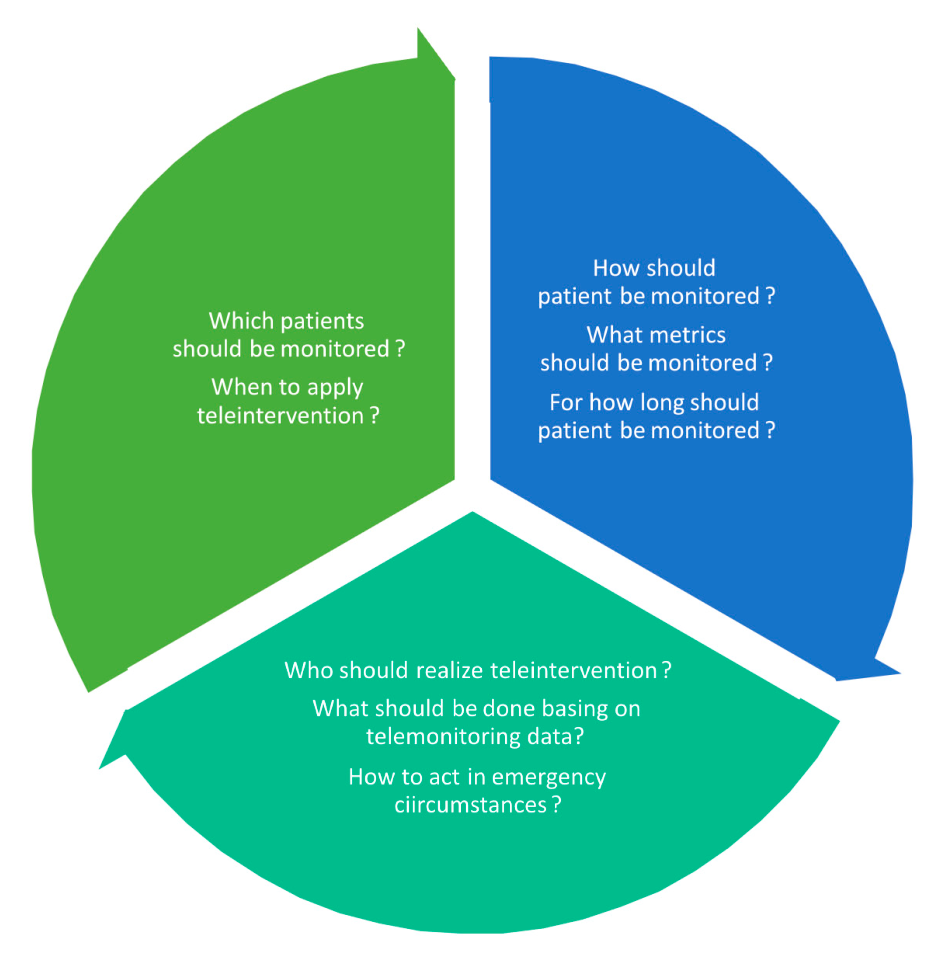 Jcm 12 02373 g001 Jcm 12 02373 g001