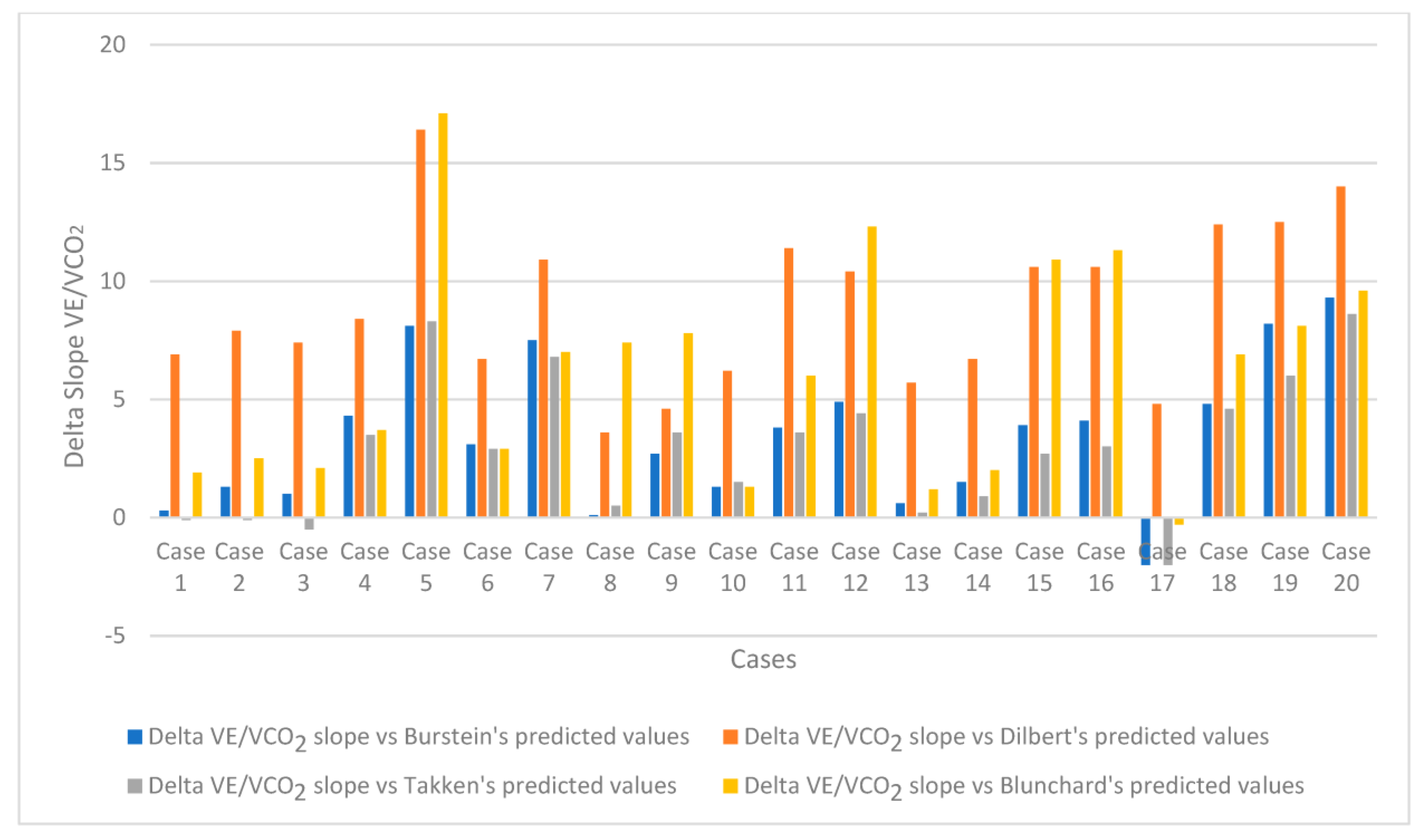 Jcm 12 02375 g002 Jcm 12 02375 g002