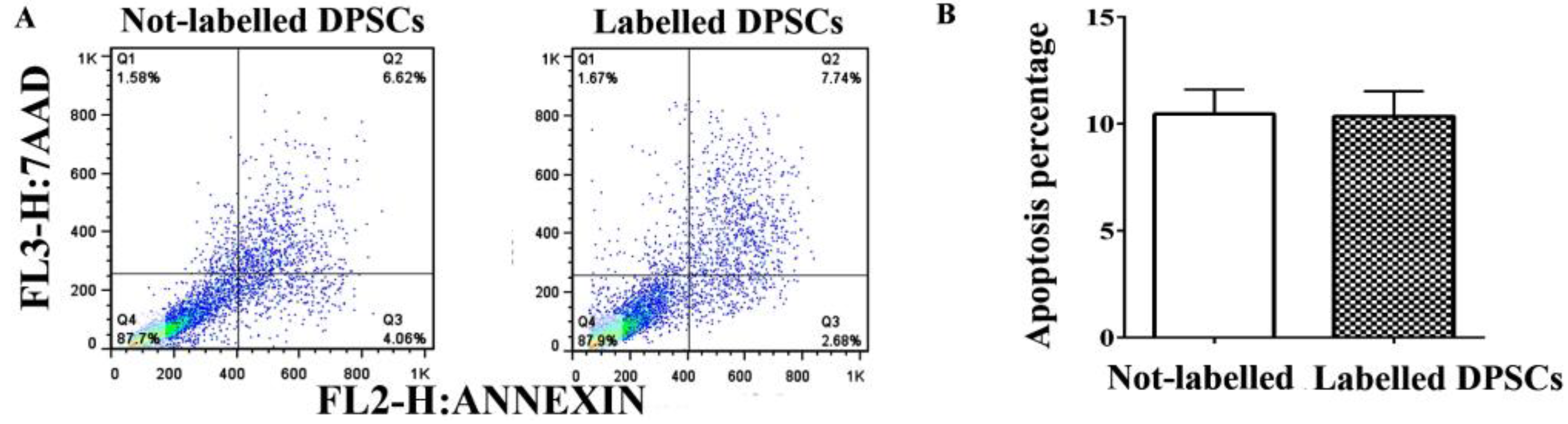 Jcm 12 02395 g008 Jcm 12 02395 g008