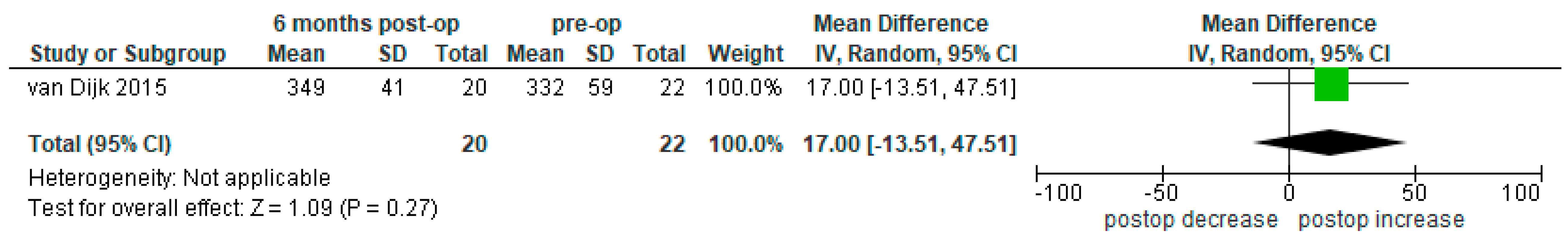 Jcm 12 02402 g0a9 Jcm 12 02402 g0a9