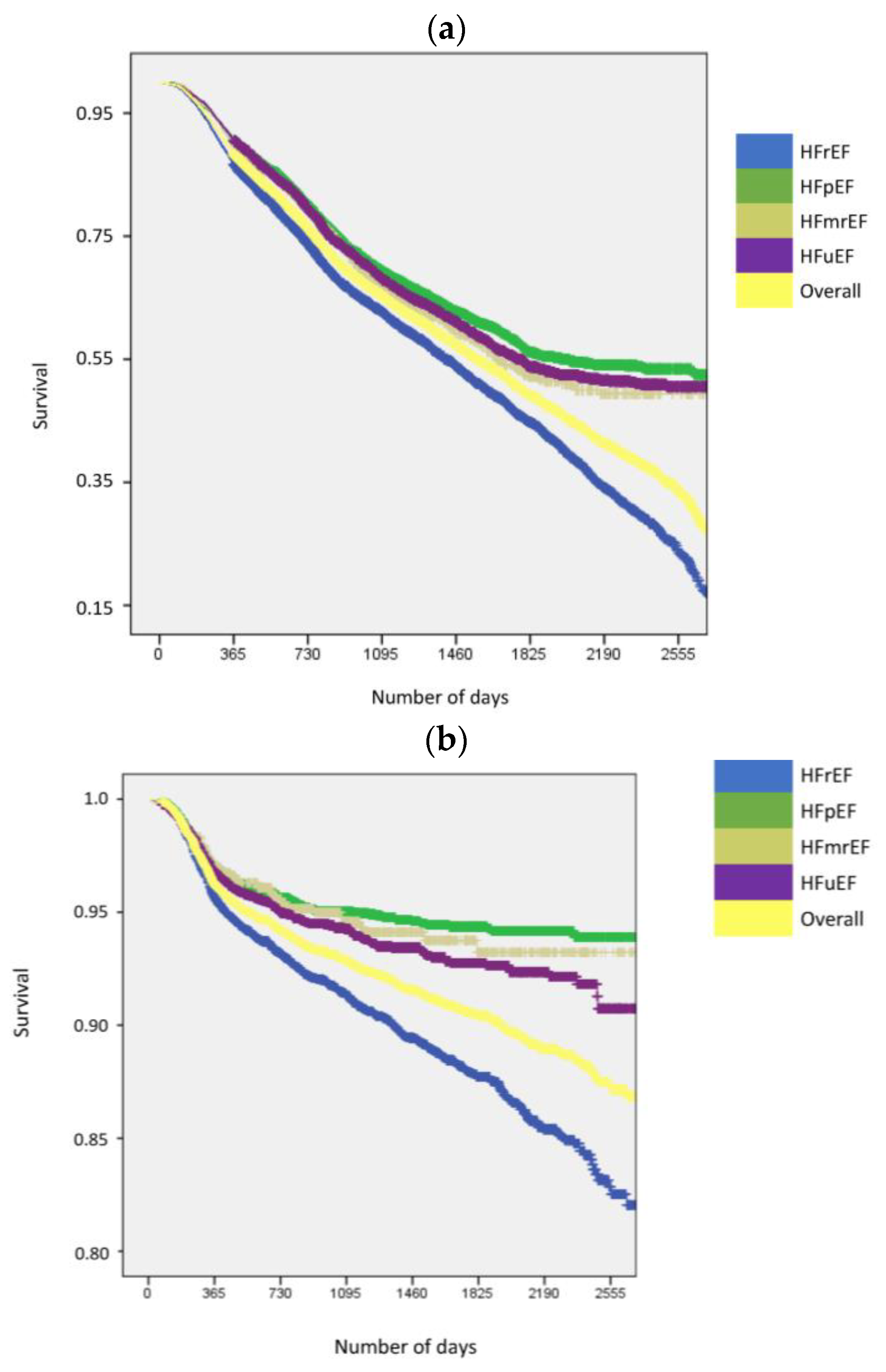 Jcm 12 02410 g001a Jcm 12 02410 g001a