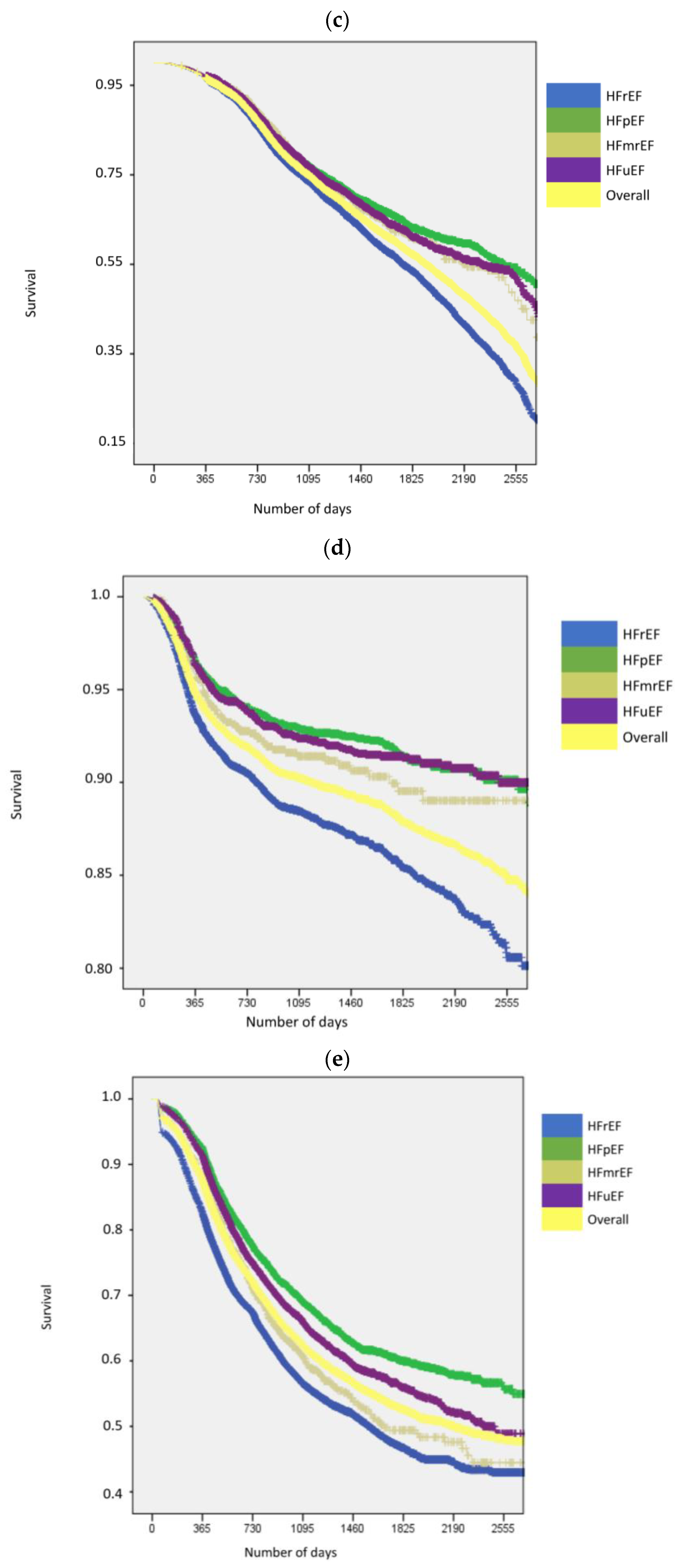 Jcm 12 02410 g001b Jcm 12 02410 g001b