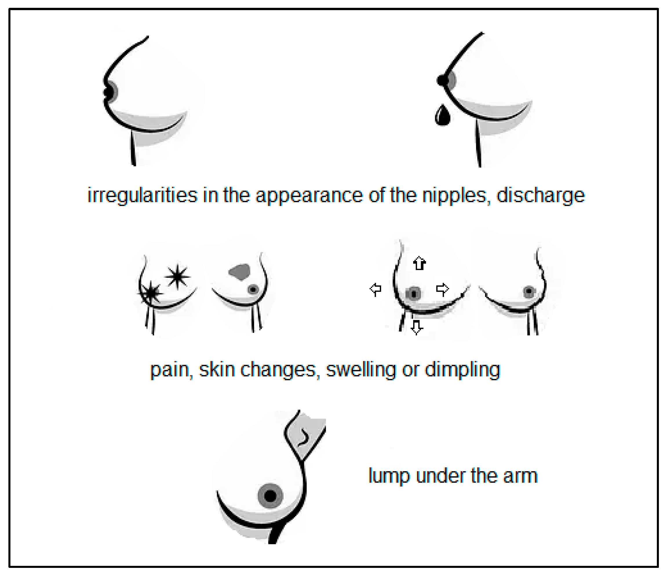 Jcm 12 02412 g003 Jcm 12 02412 g003