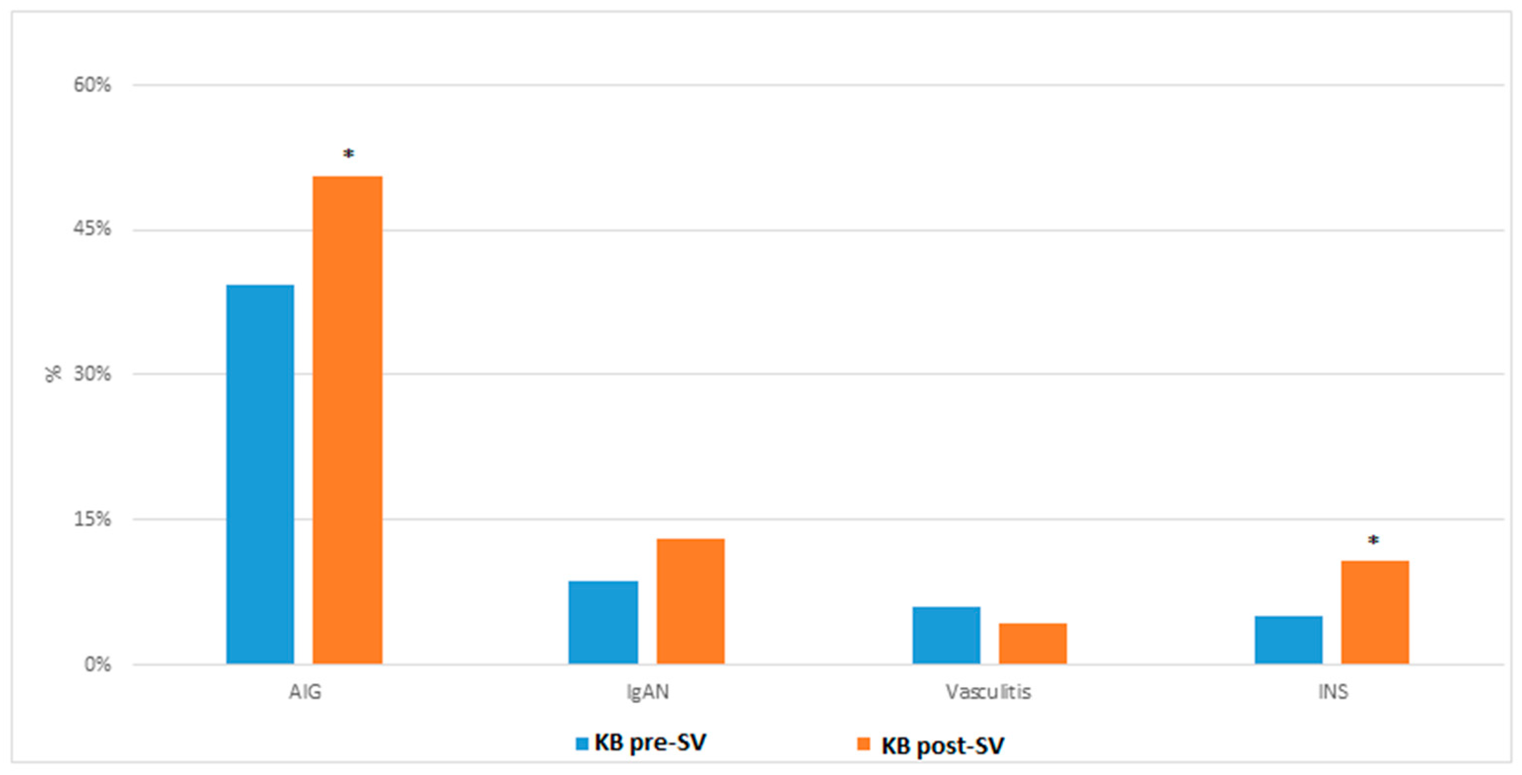 Jcm 12 02420 g001 Jcm 12 02420 g001