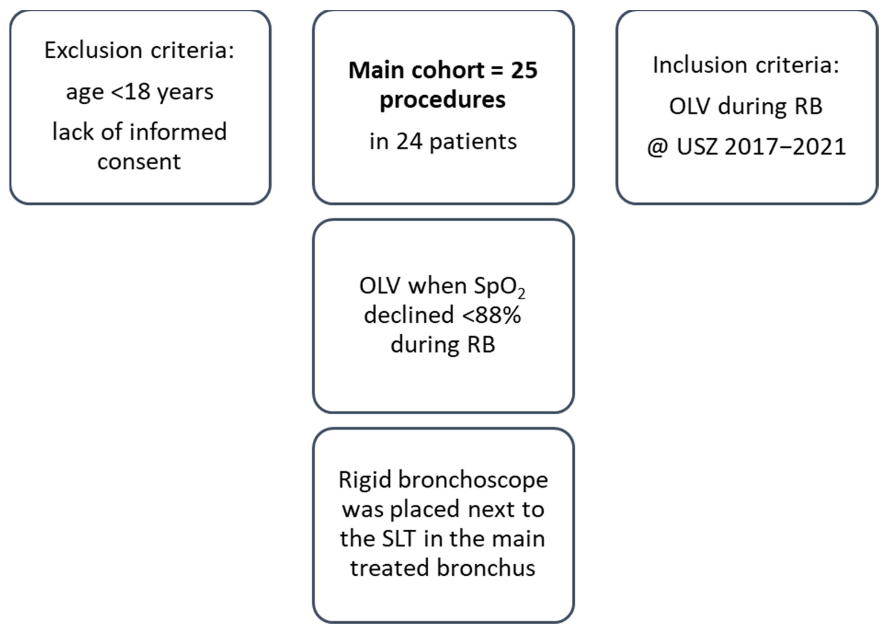 Jcm 12 02426 g001 Jcm 12 02426 g001
