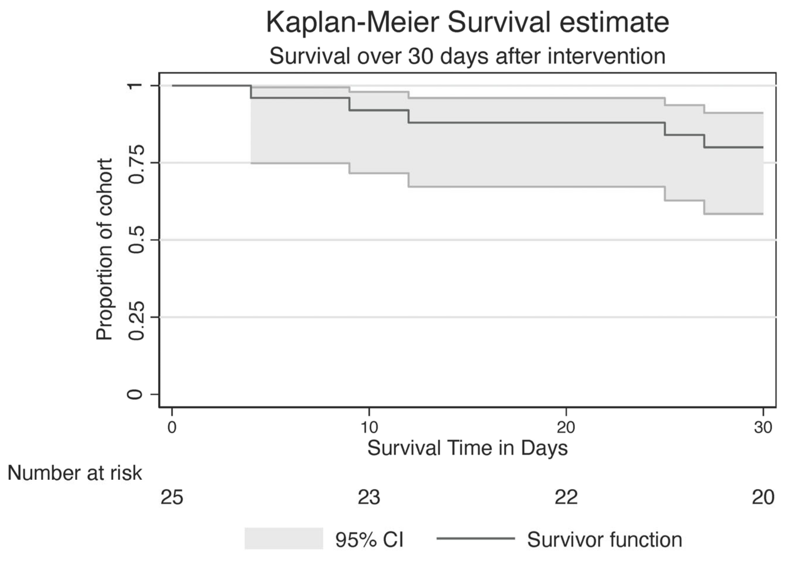 Jcm 12 02426 g003 Jcm 12 02426 g003