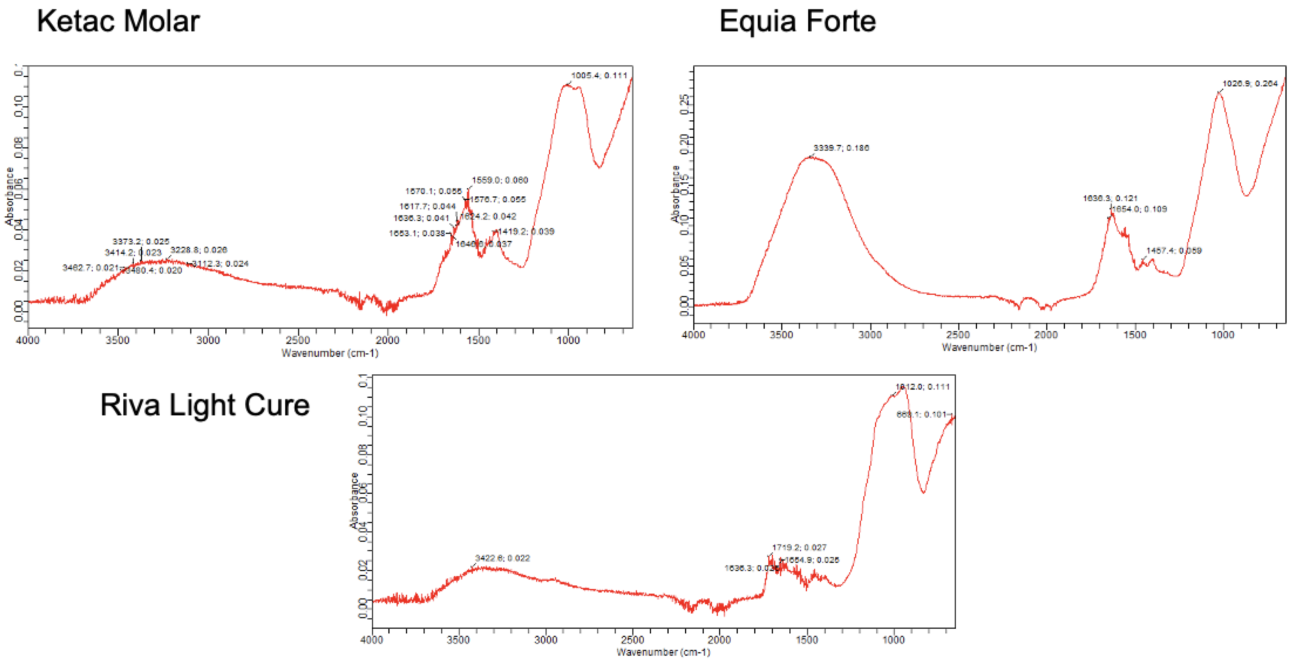Jcm 12 02434 g003 Jcm 12 02434 g003