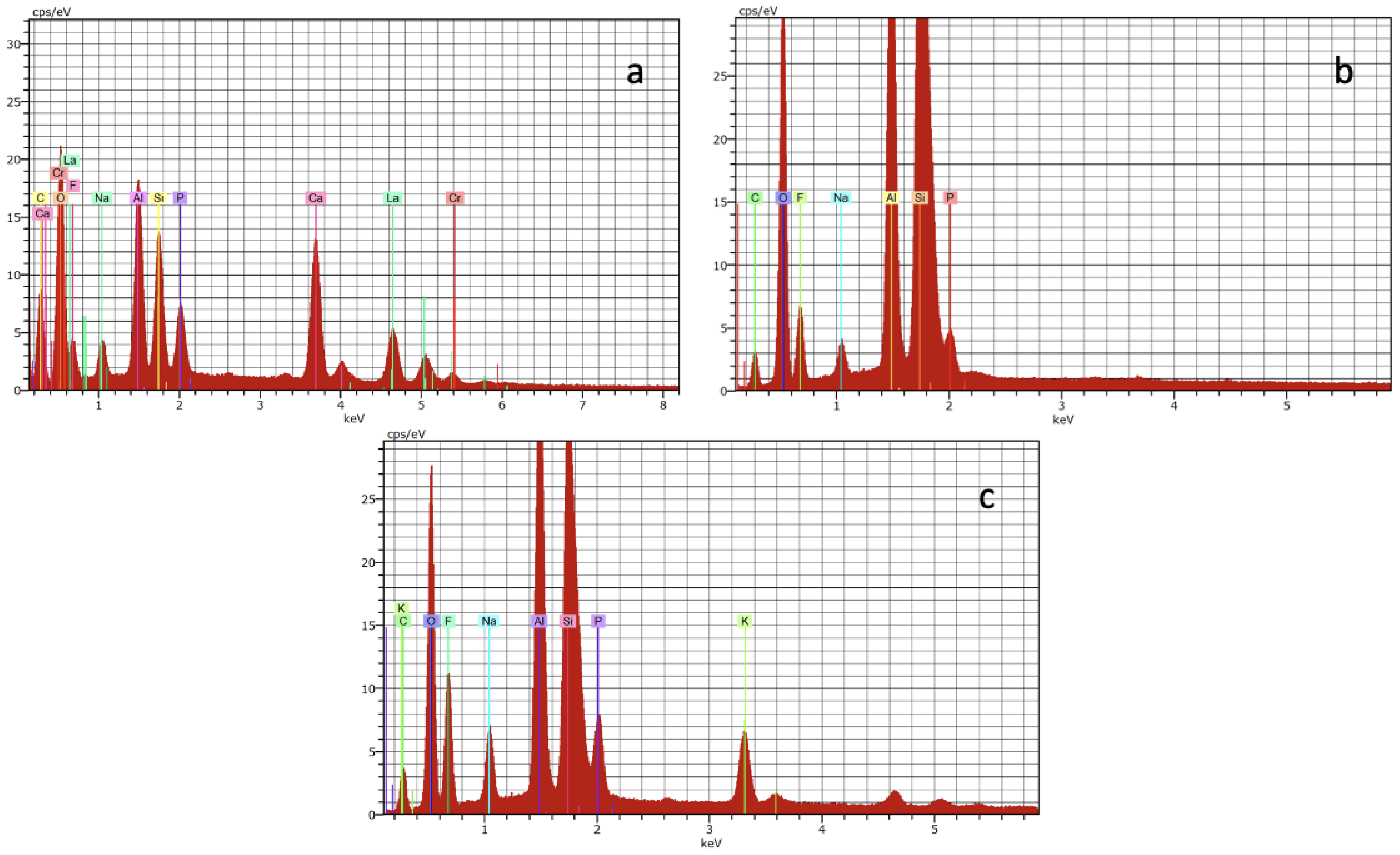 Jcm 12 02434 g008 Jcm 12 02434 g008