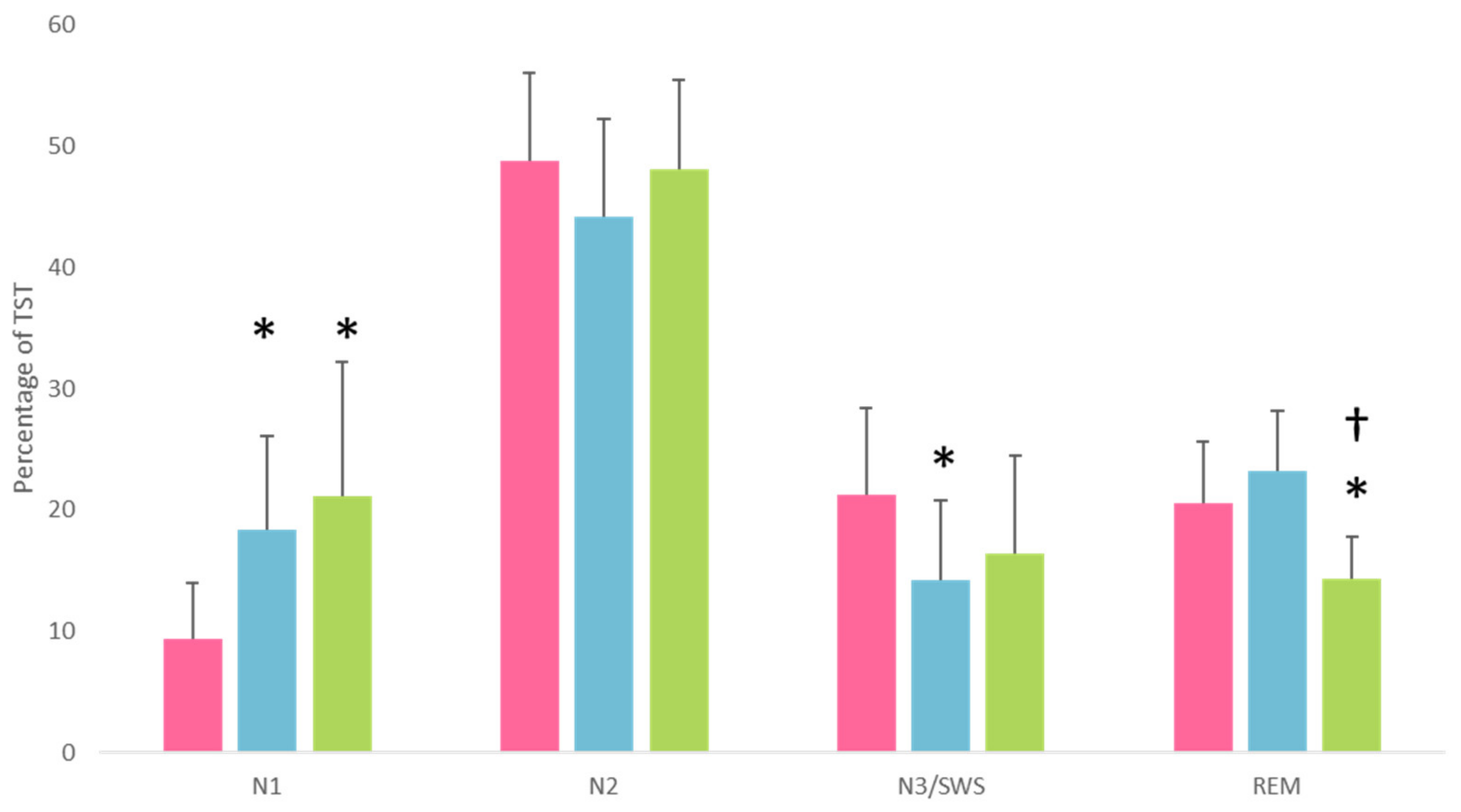 Jcm 12 02440 g002 Jcm 12 02440 g002
