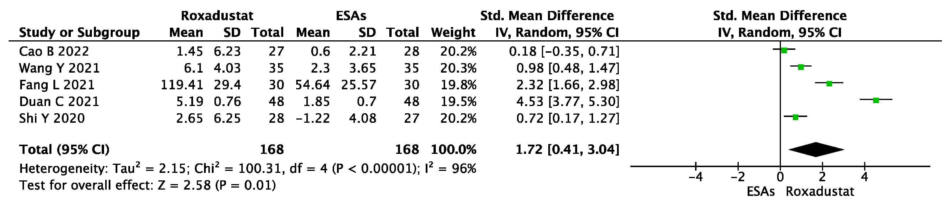 Jcm 12 02450 g009 Jcm 12 02450 g009