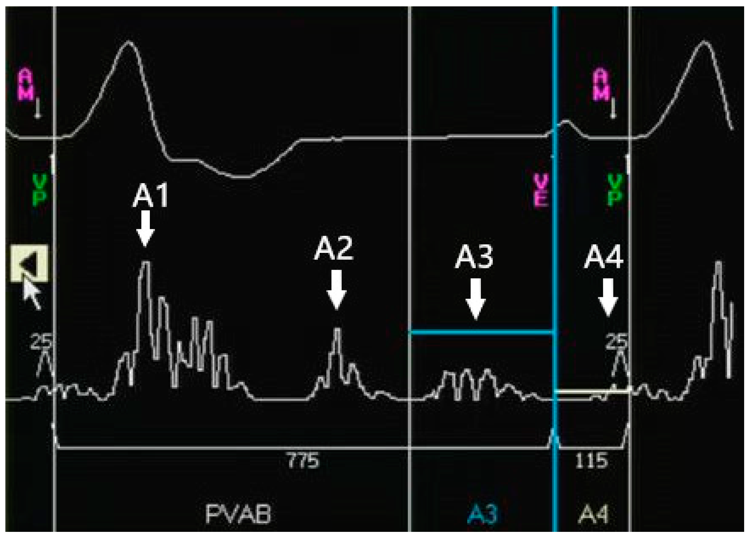 Jcm 12 02454 g002 Jcm 12 02454 g002