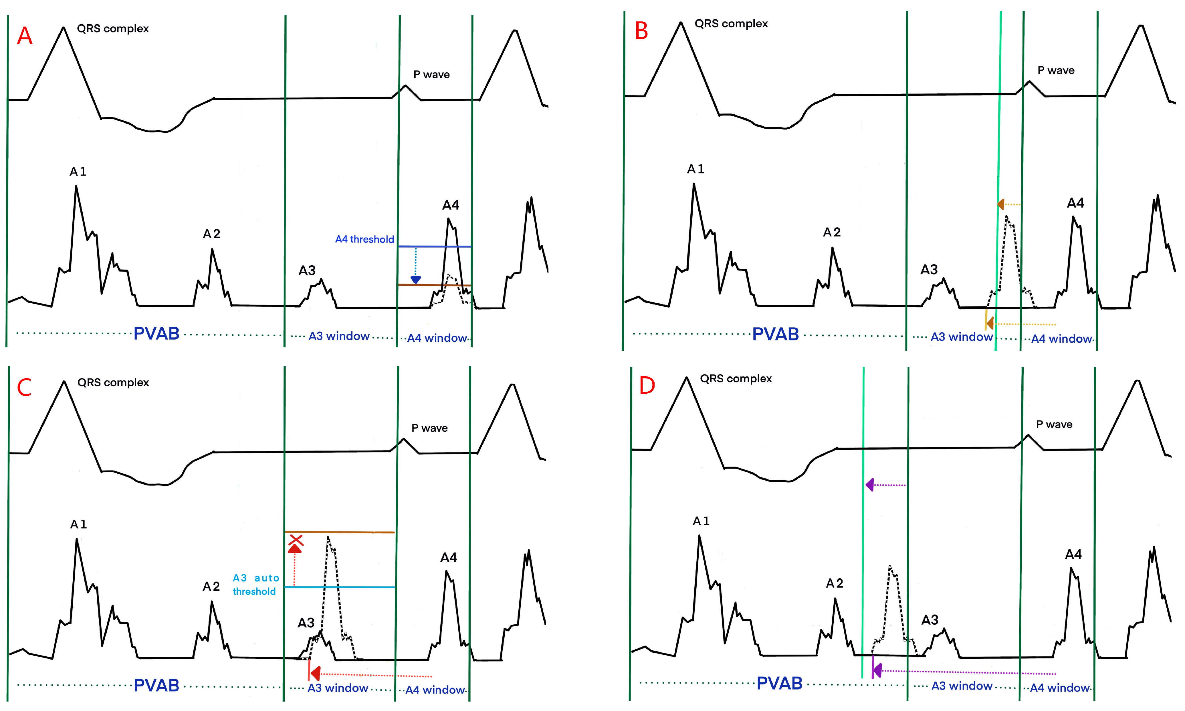 Jcm 12 02454 g003 Jcm 12 02454 g003