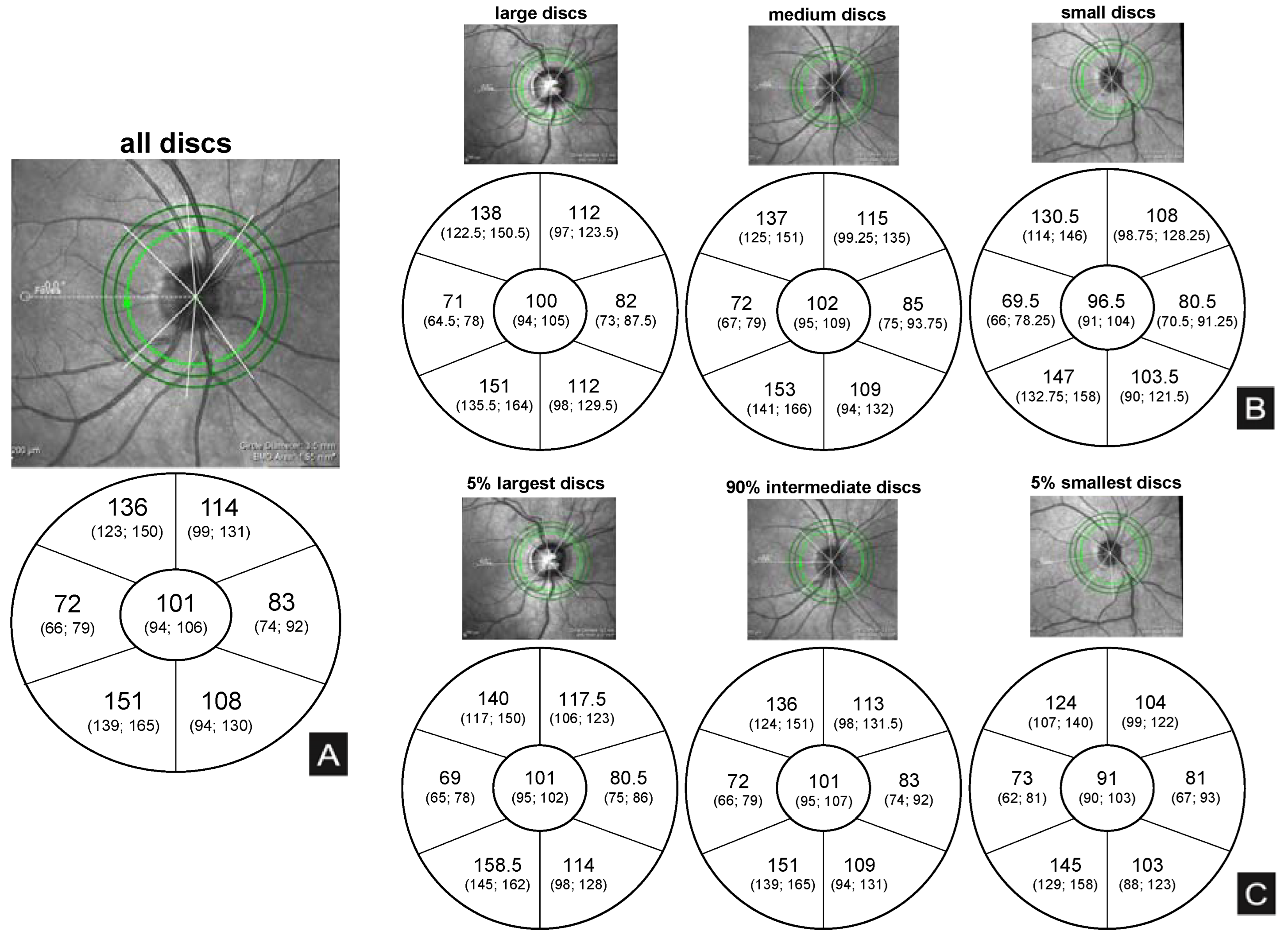 Jcm 12 02471 g003 Jcm 12 02471 g003