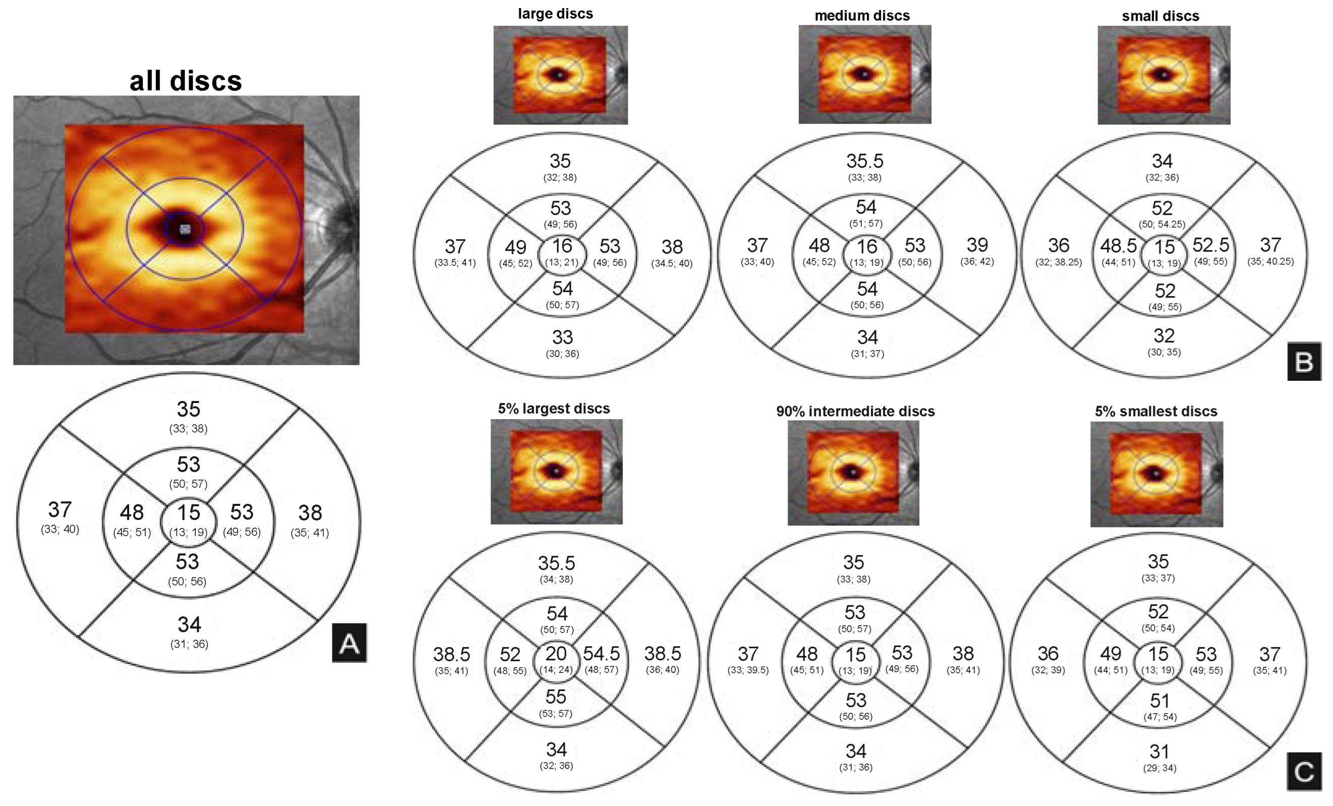 Jcm 12 02471 g004 Jcm 12 02471 g004