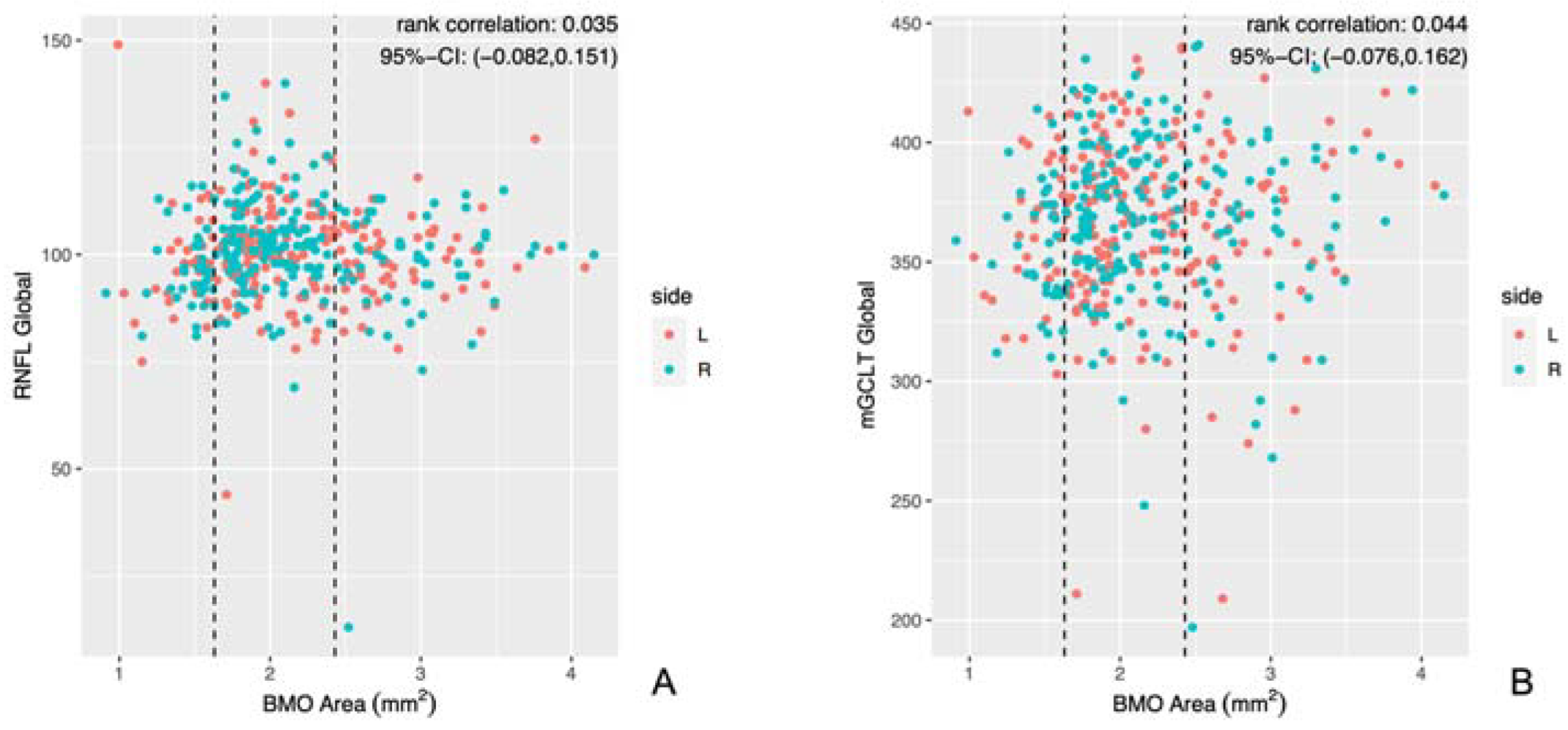 Jcm 12 02471 g005 Jcm 12 02471 g005