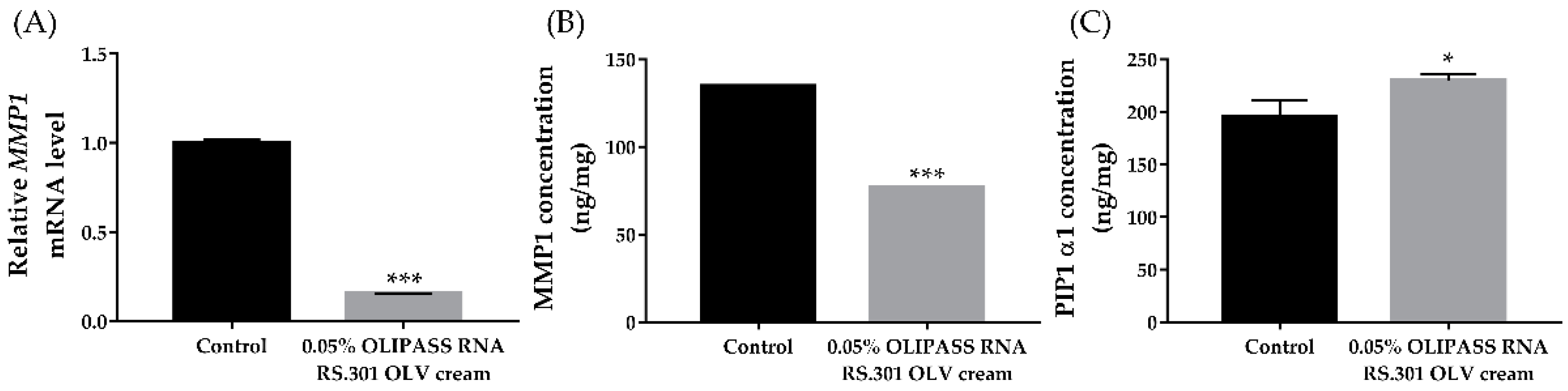 Jcm 12 02472 g004 Jcm 12 02472 g004