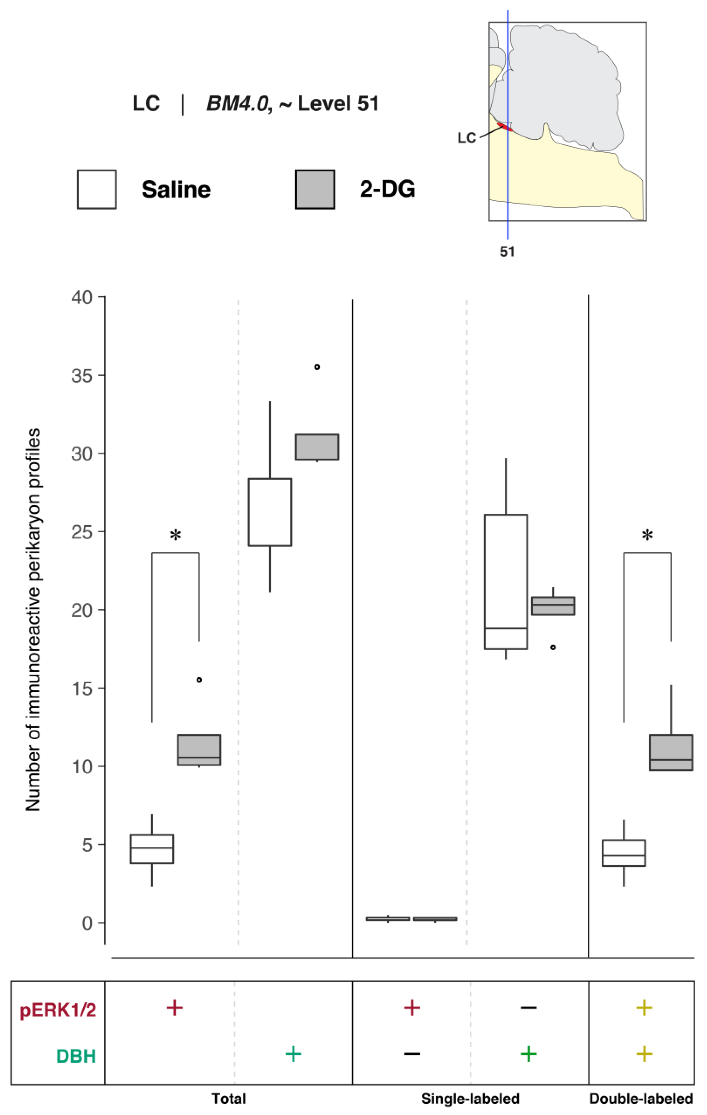 Jcm 12 02483 g004 Jcm 12 02483 g004