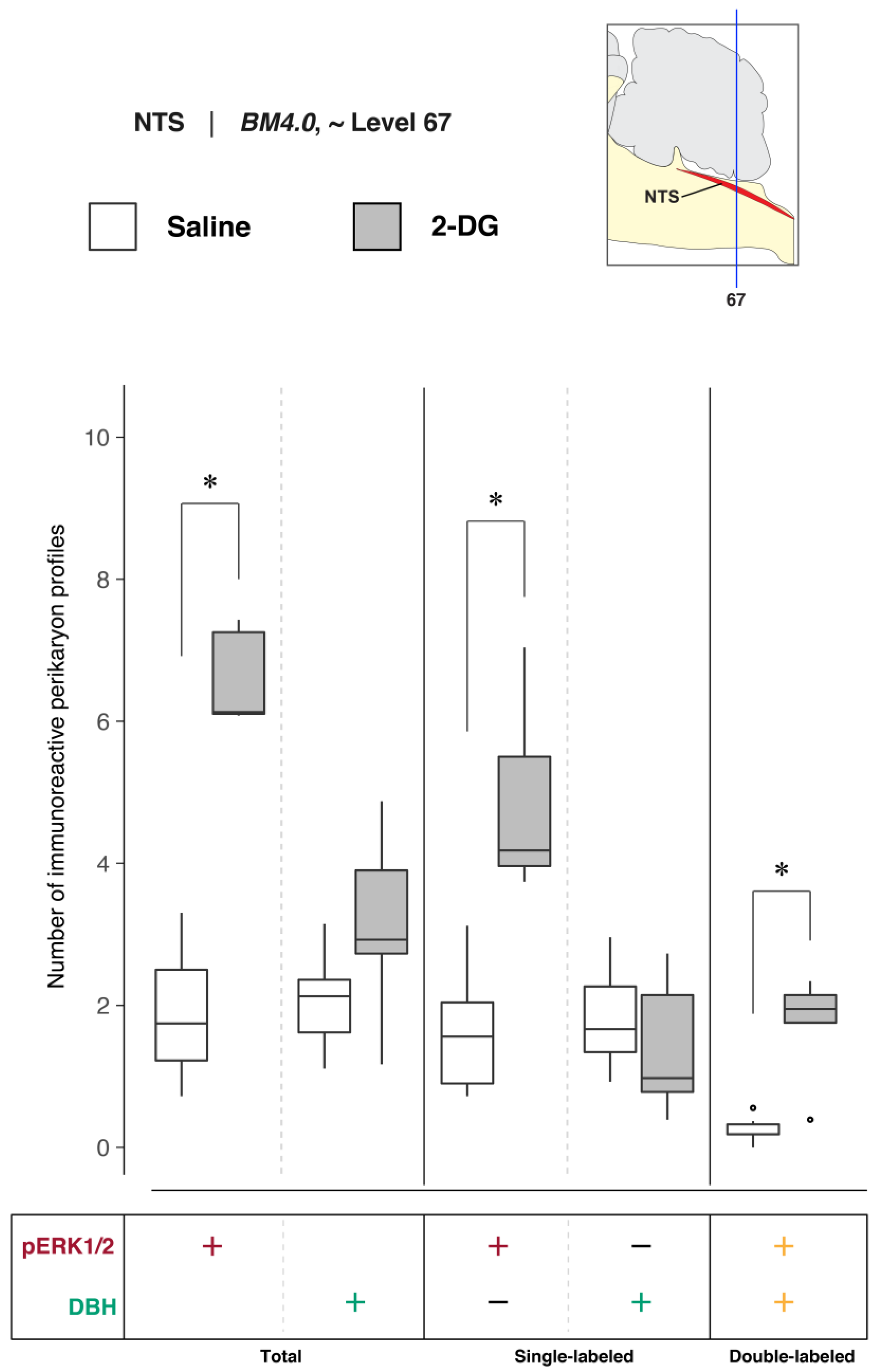 Jcm 12 02483 g006 Jcm 12 02483 g006