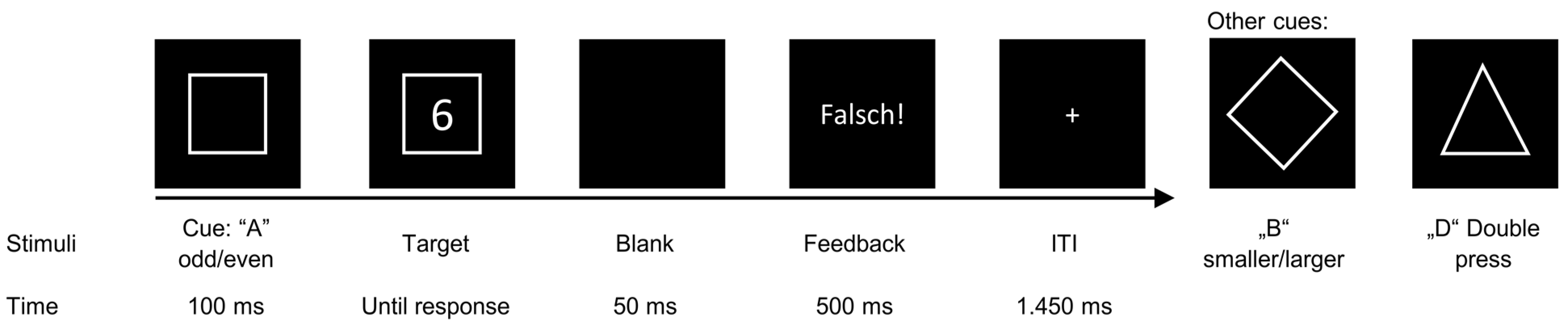 Jcm 12 02486 g002 Jcm 12 02486 g002
