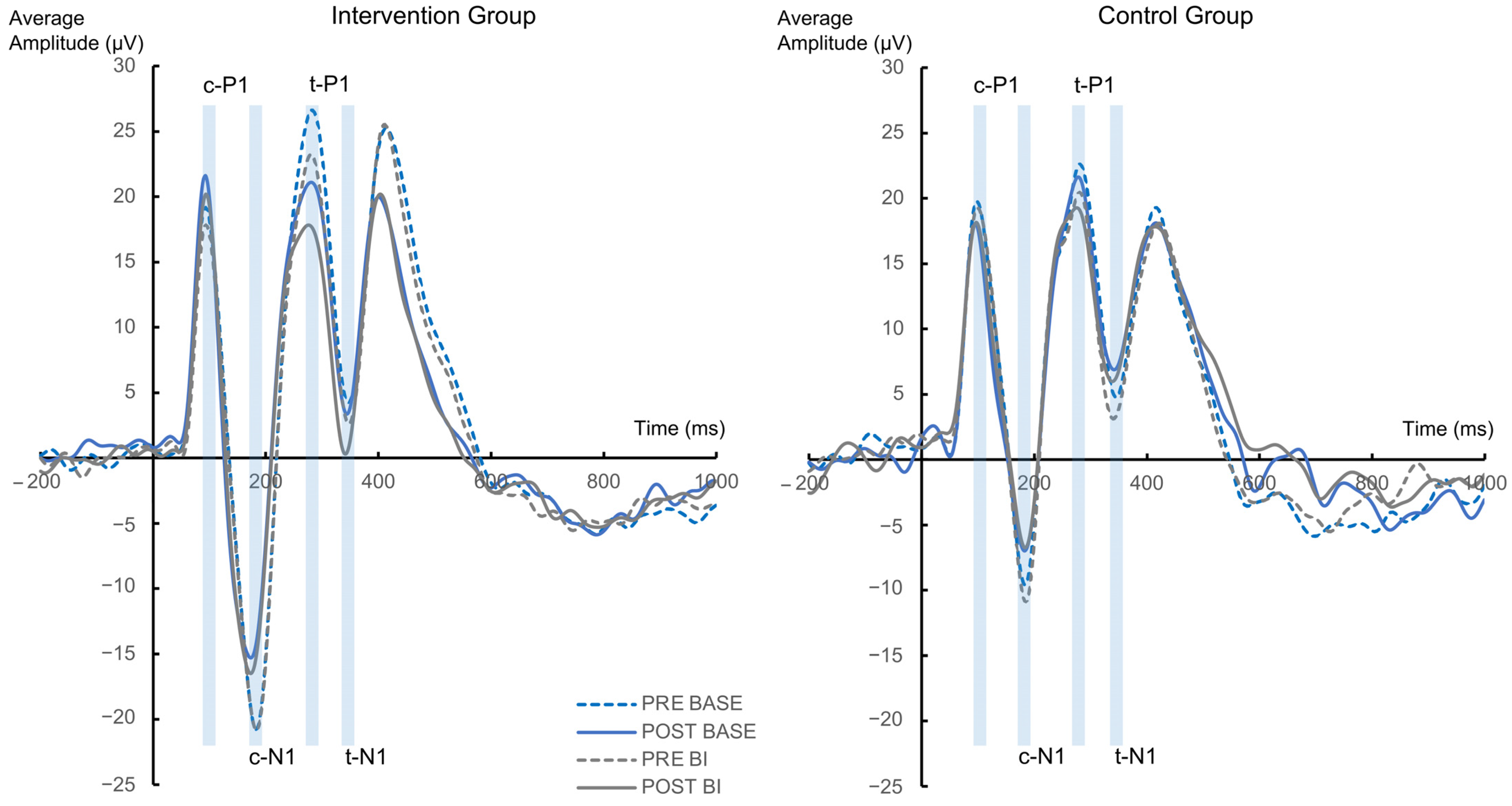 Jcm 12 02486 g004 Jcm 12 02486 g004