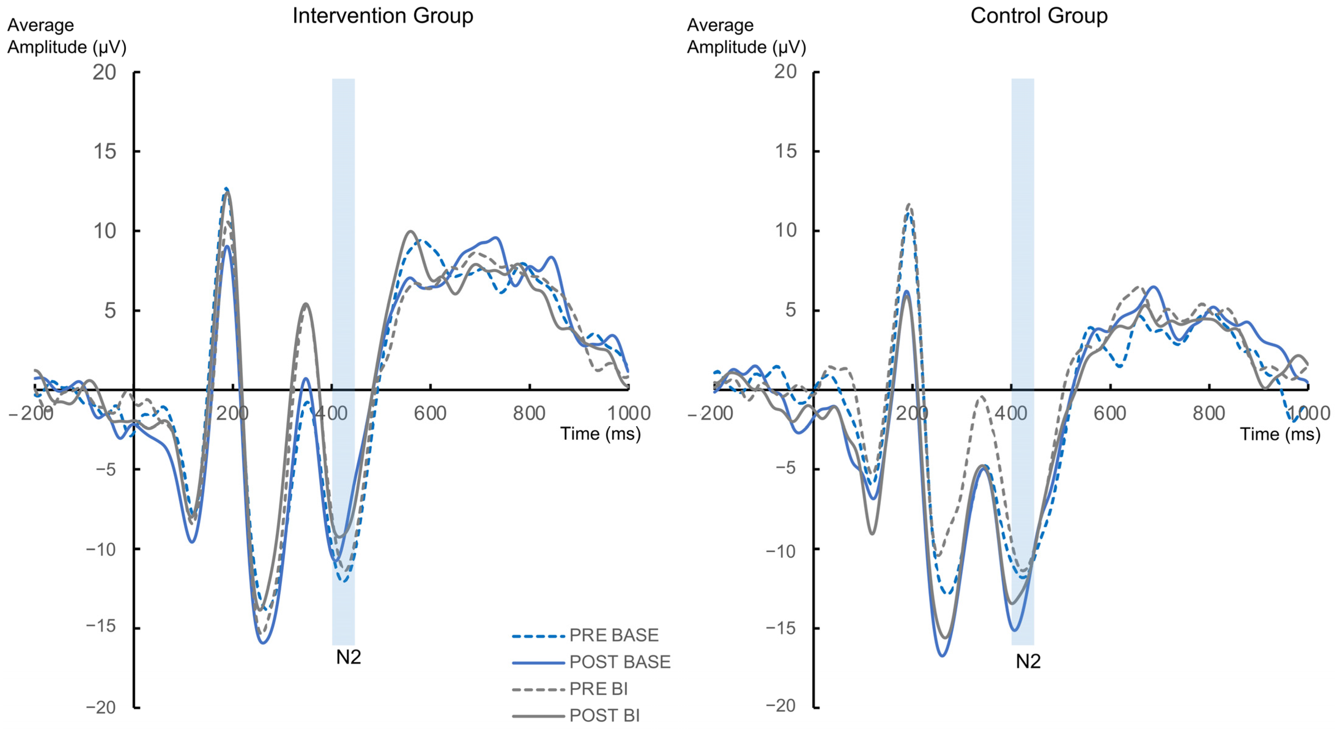 Jcm 12 02486 g005 Jcm 12 02486 g005