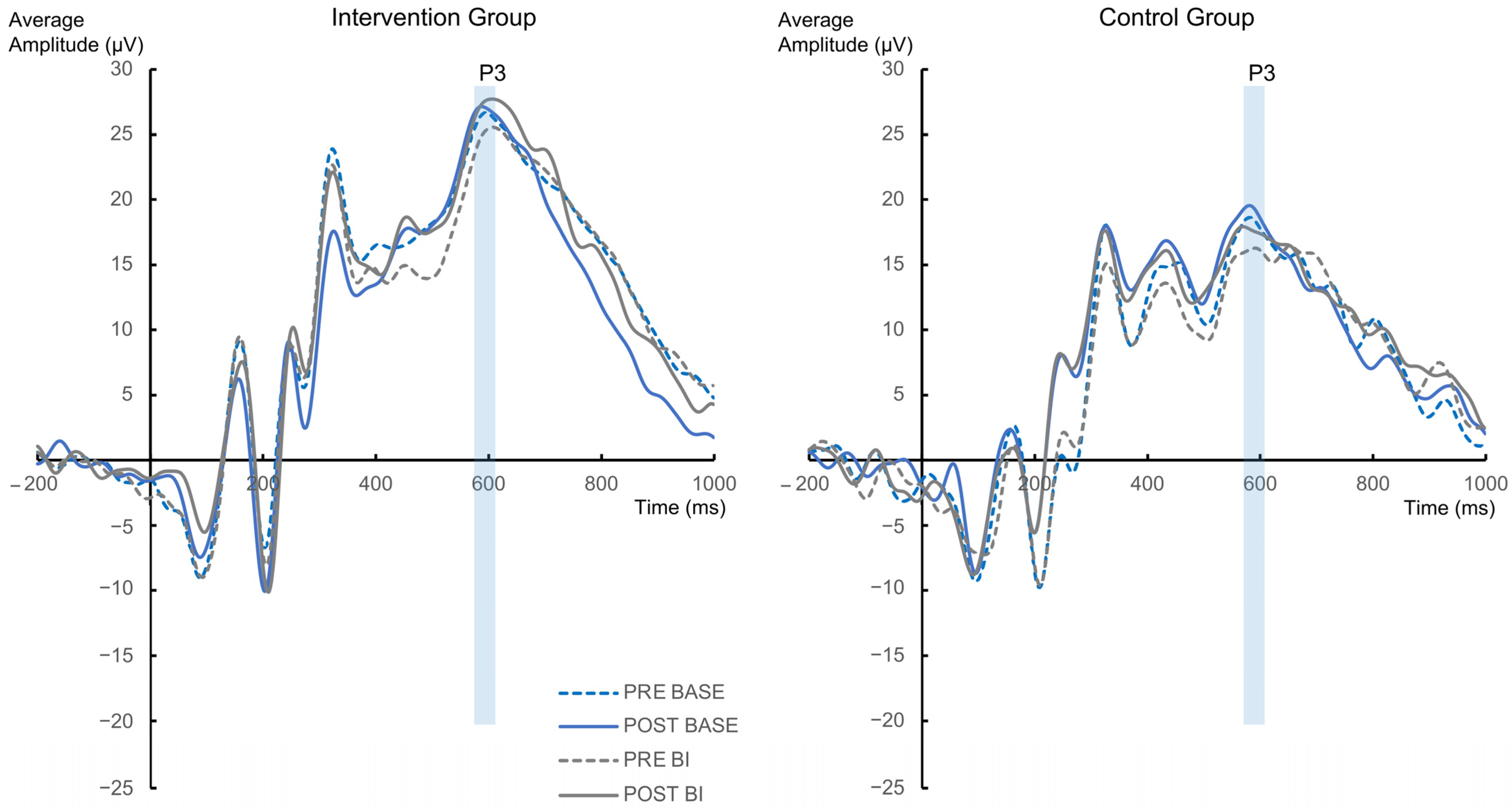 Jcm 12 02486 g006 Jcm 12 02486 g006