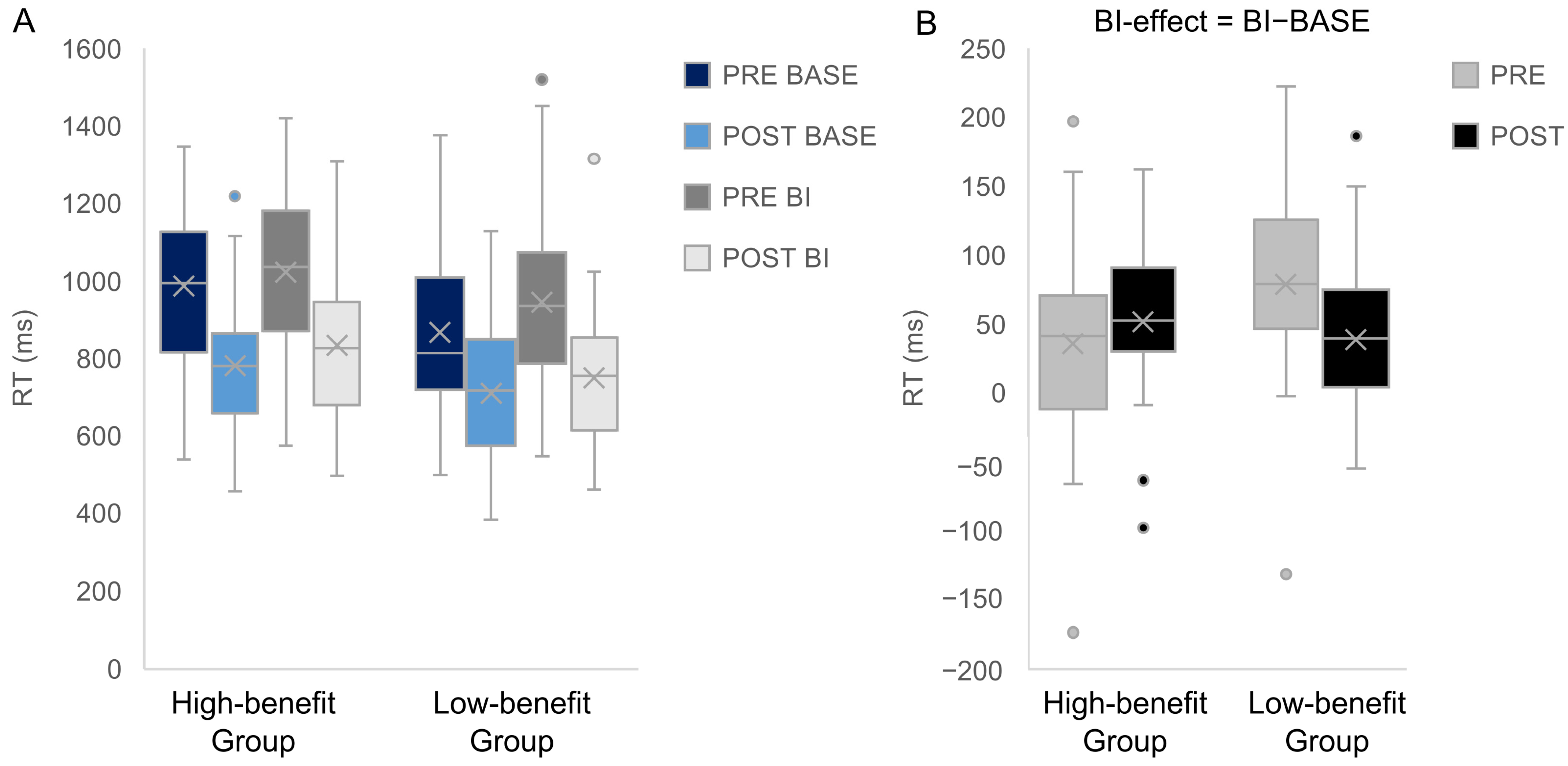 Jcm 12 02486 g007 Jcm 12 02486 g007