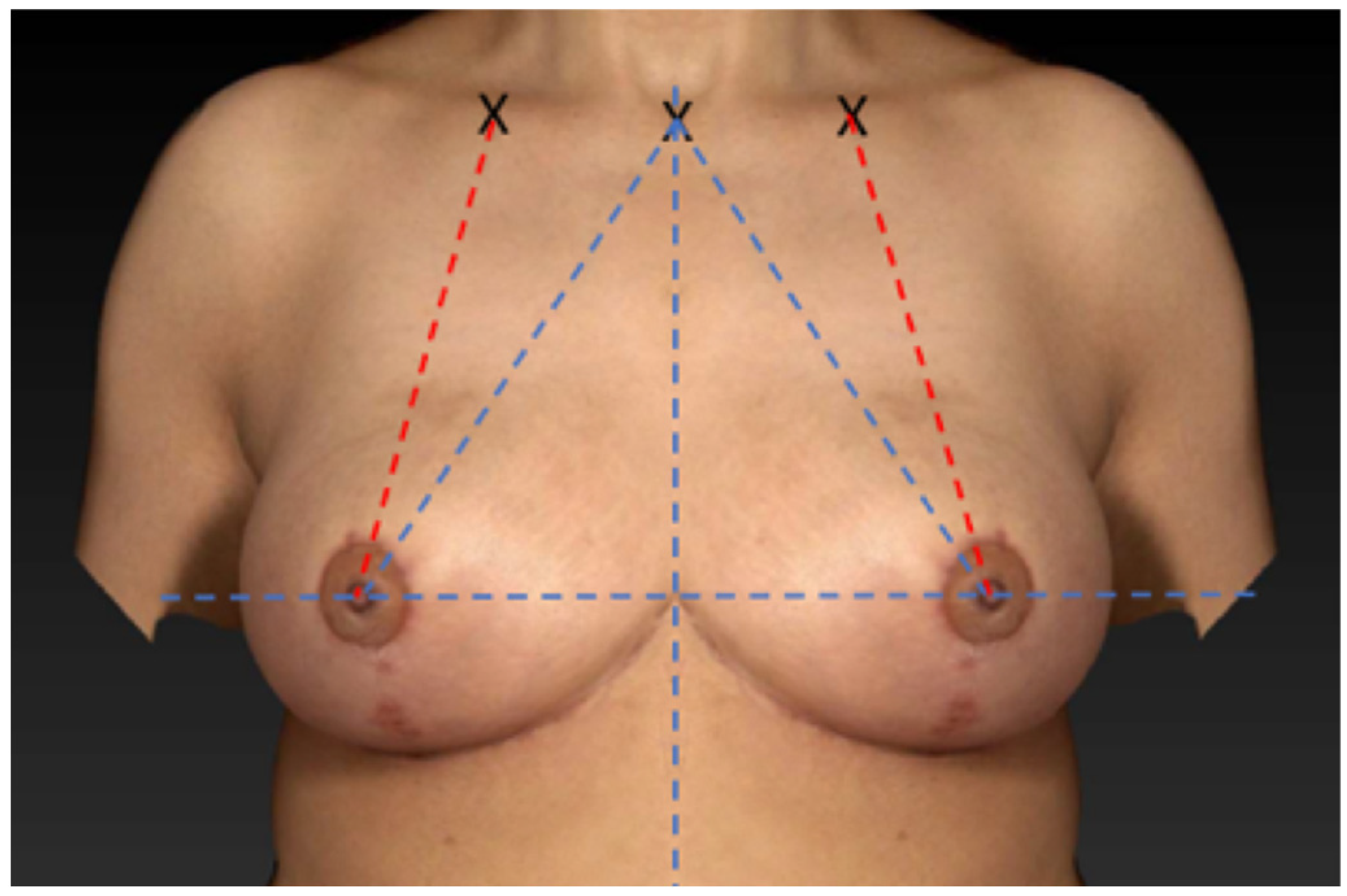 Jcm 12 02494 g001 Jcm 12 02494 g001