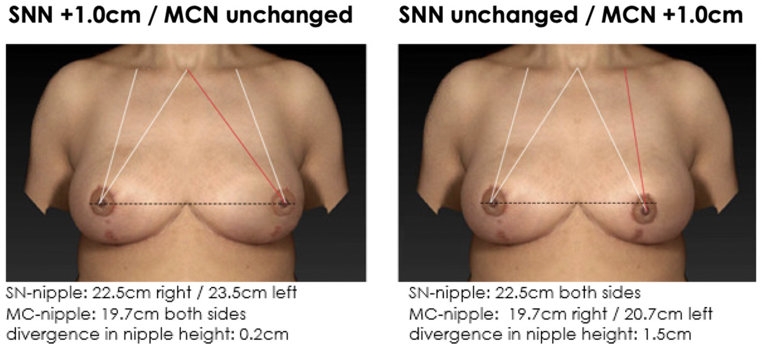 Jcm 12 02494 g007 Jcm 12 02494 g007