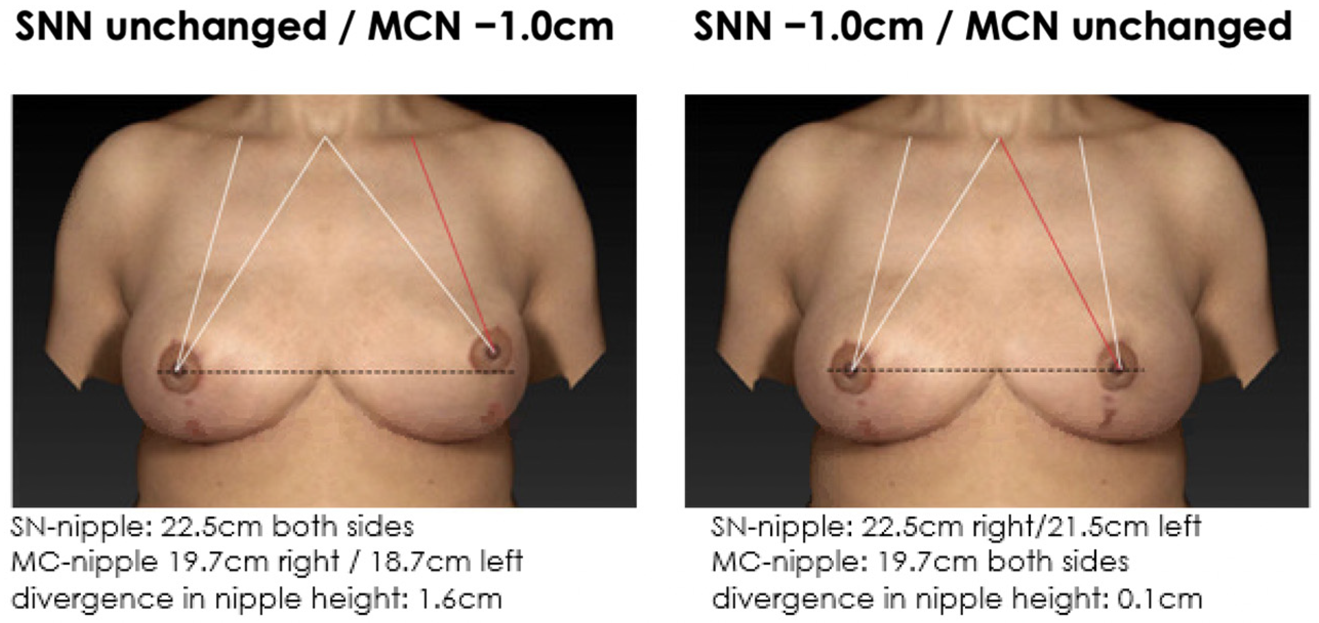 Jcm 12 02494 g008 Jcm 12 02494 g008