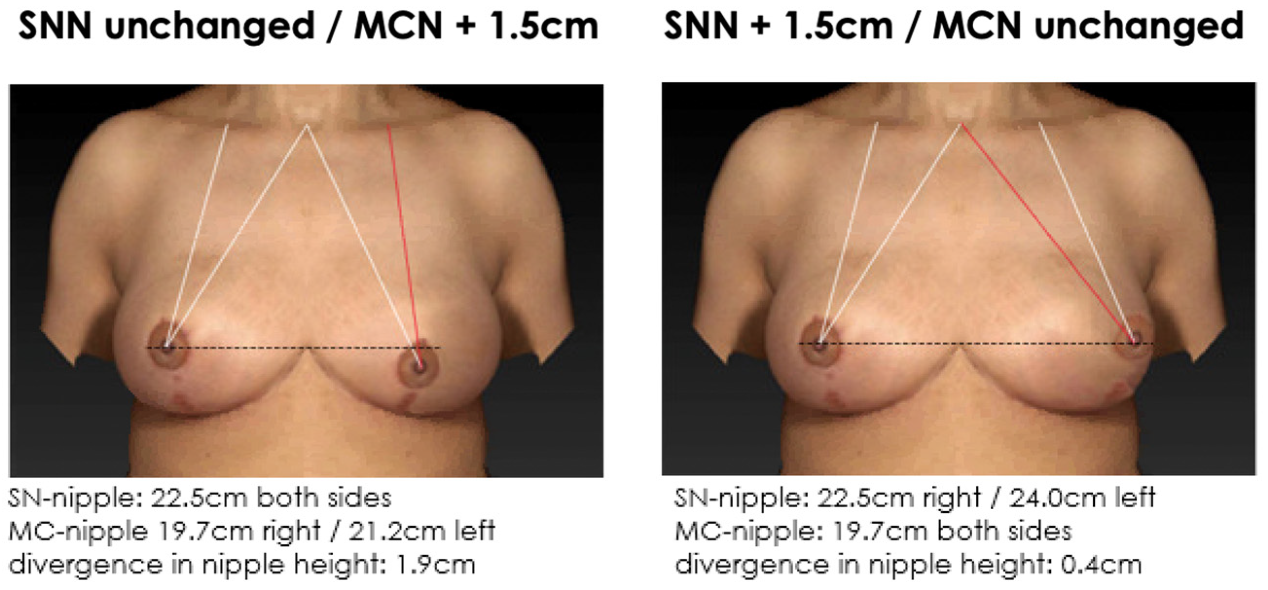 Jcm 12 02494 g009 Jcm 12 02494 g009