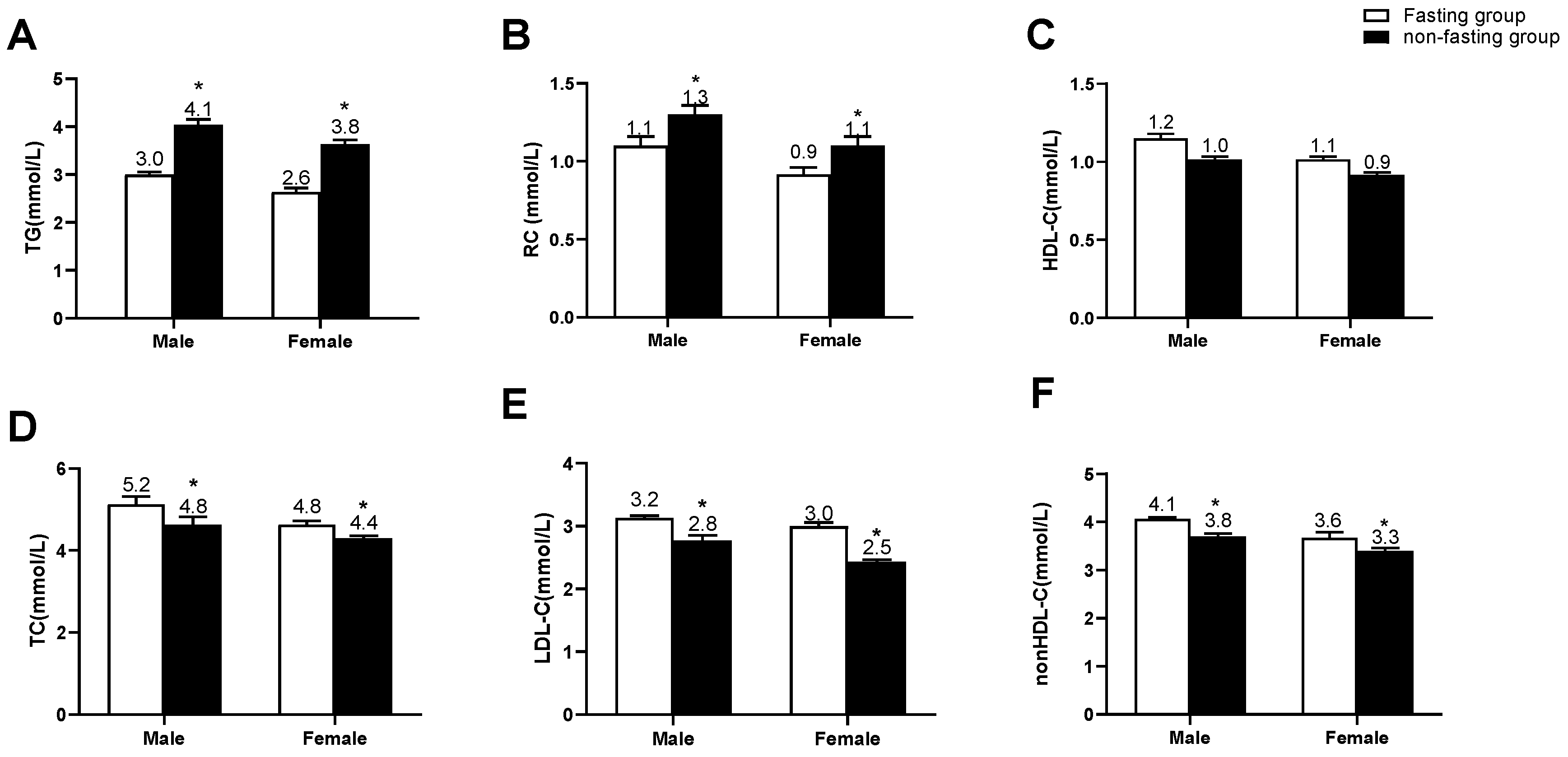 Jcm 12 02539 g001 Jcm 12 02539 g001