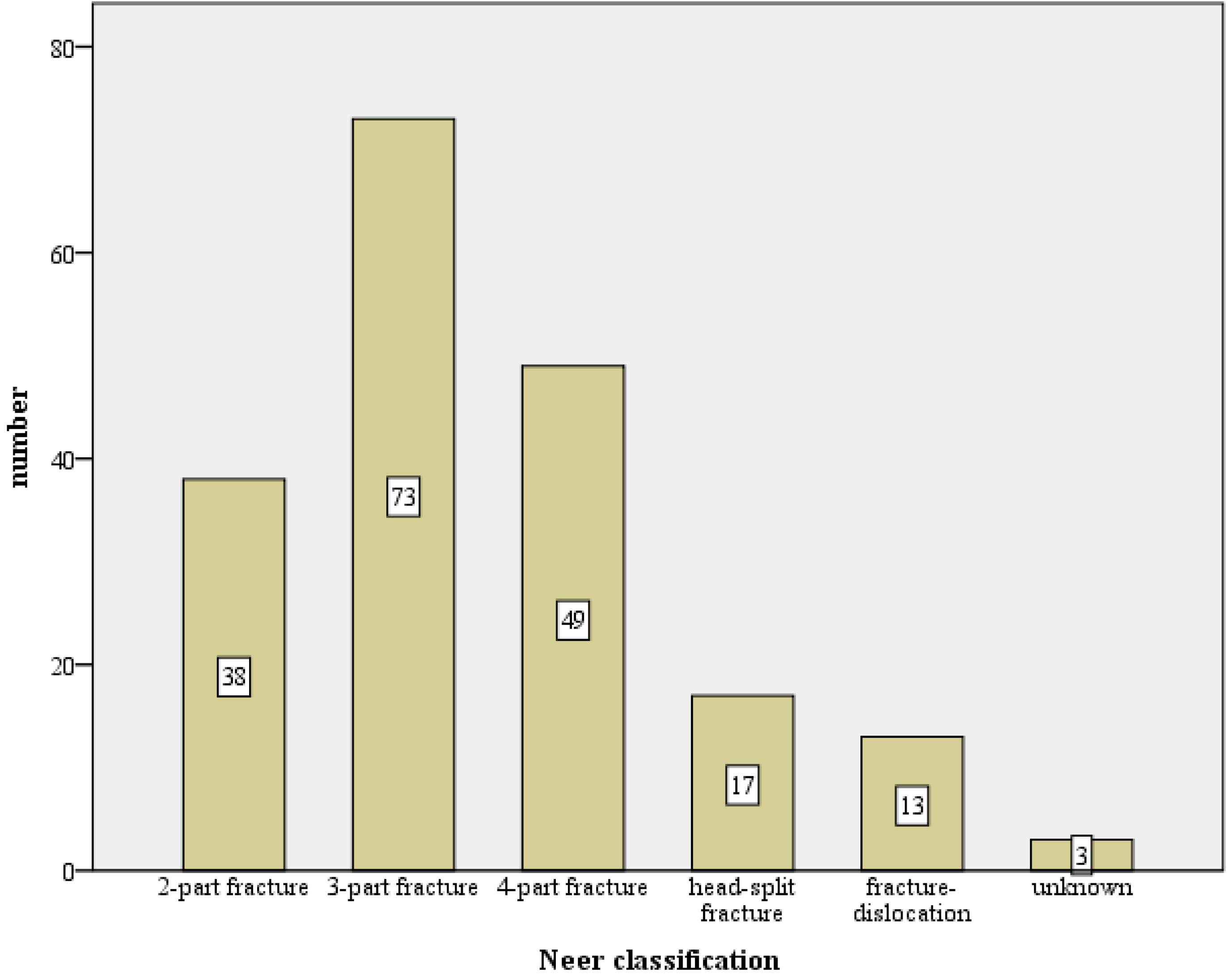 Jcm 12 02556 g003 Jcm 12 02556 g003