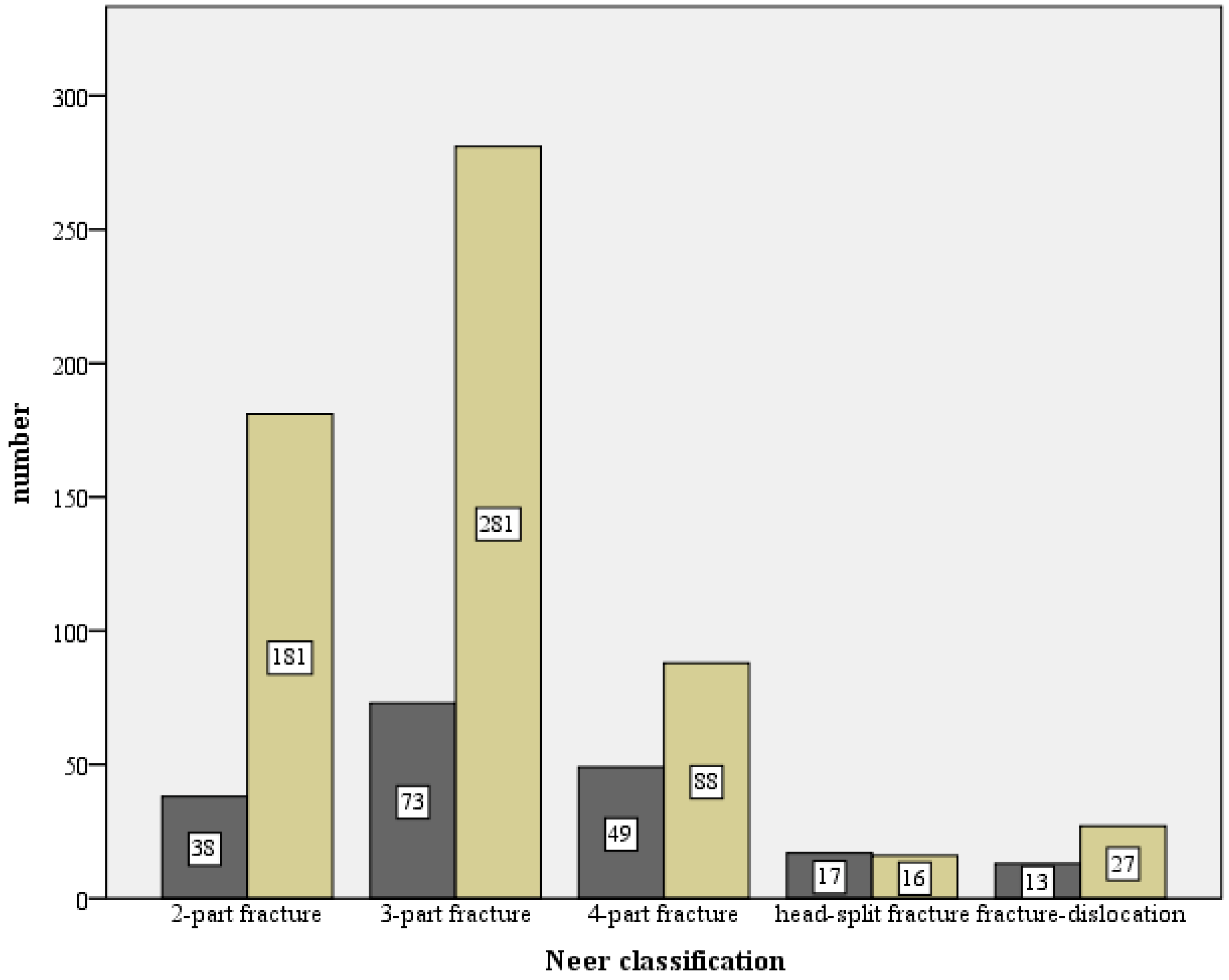 Jcm 12 02556 g025 Jcm 12 02556 g025