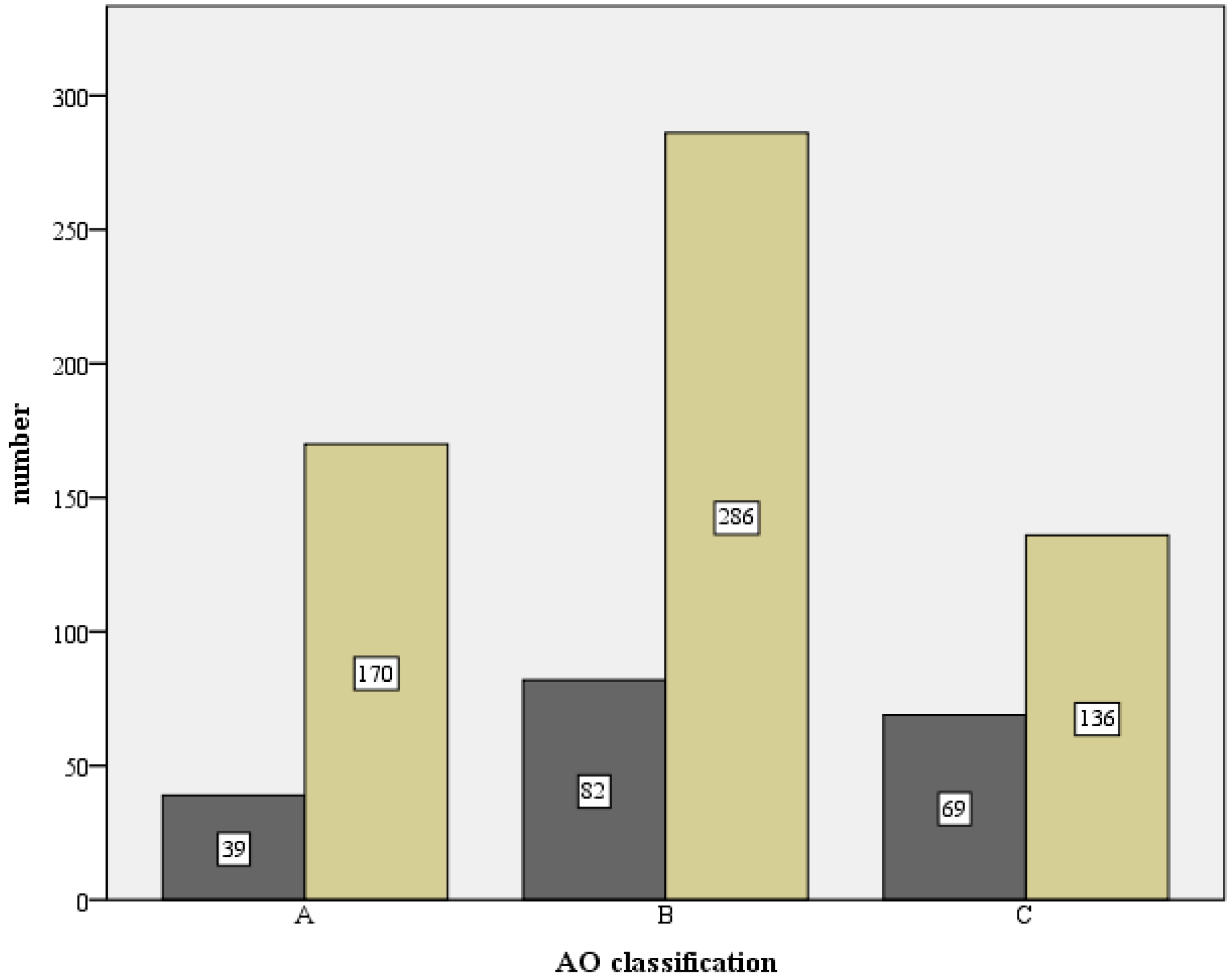 Jcm 12 02556 g026 Jcm 12 02556 g026