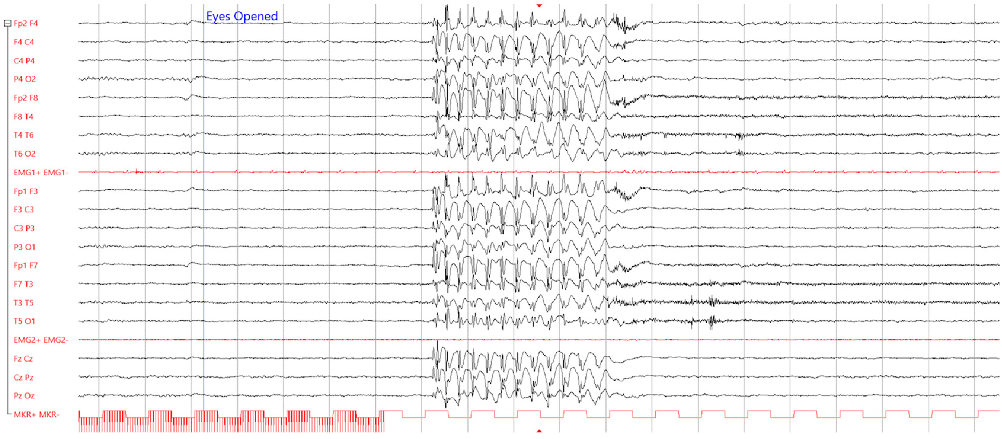 Jcm 12 02580 g004 Jcm 12 02580 g004