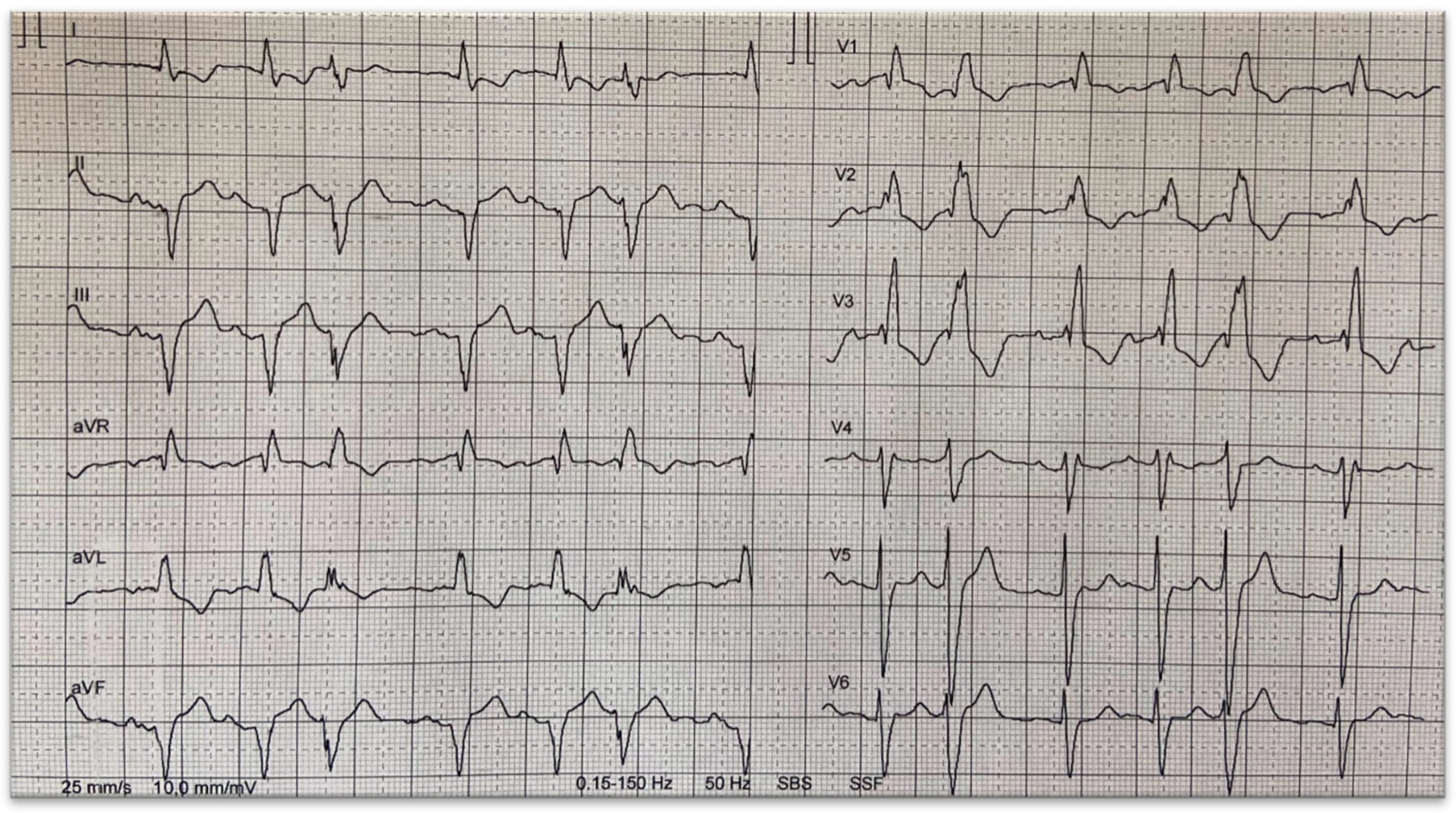 Jcm 12 02581 g002 Jcm 12 02581 g002
