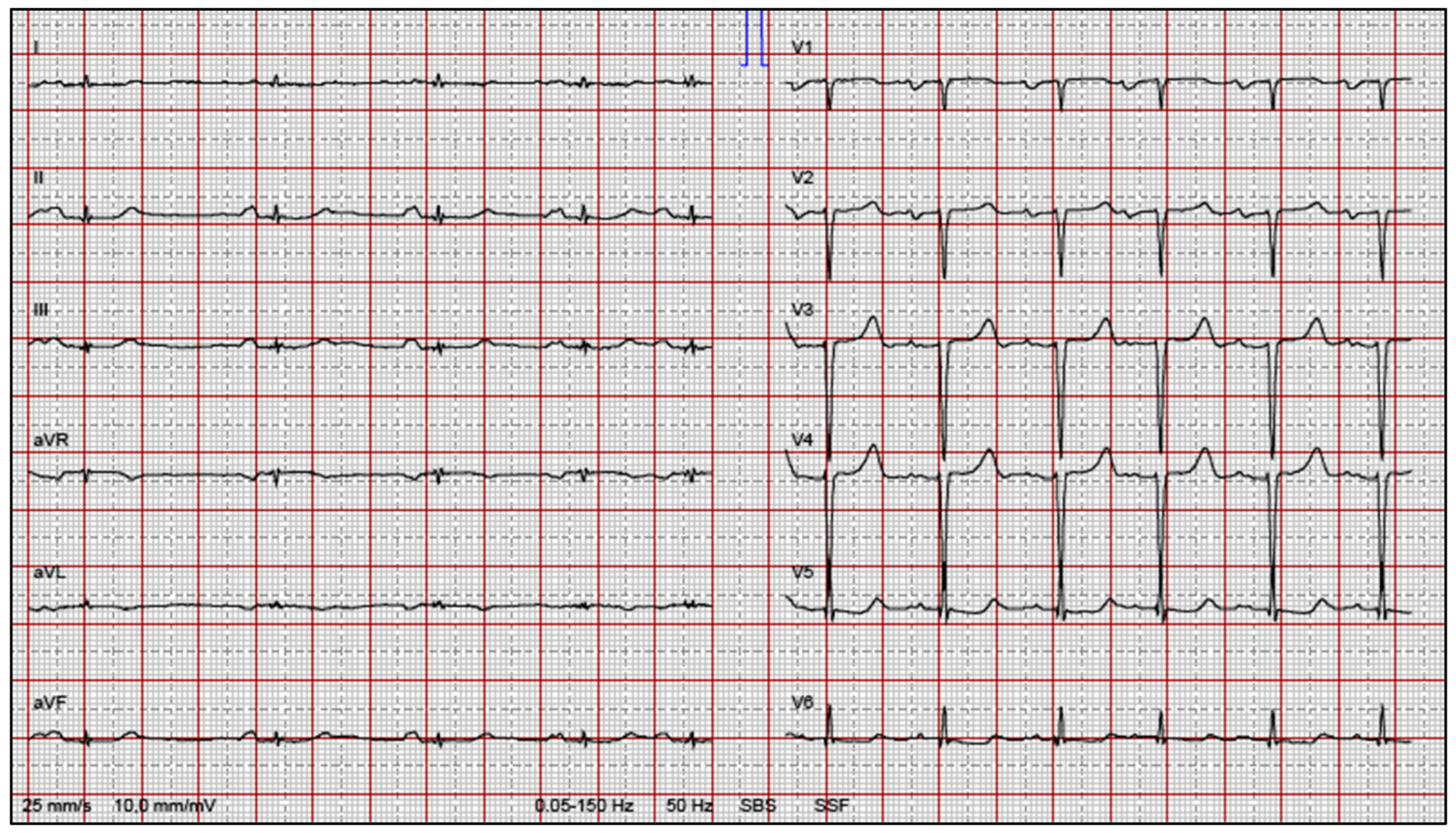 Jcm 12 02581 g003 Jcm 12 02581 g003